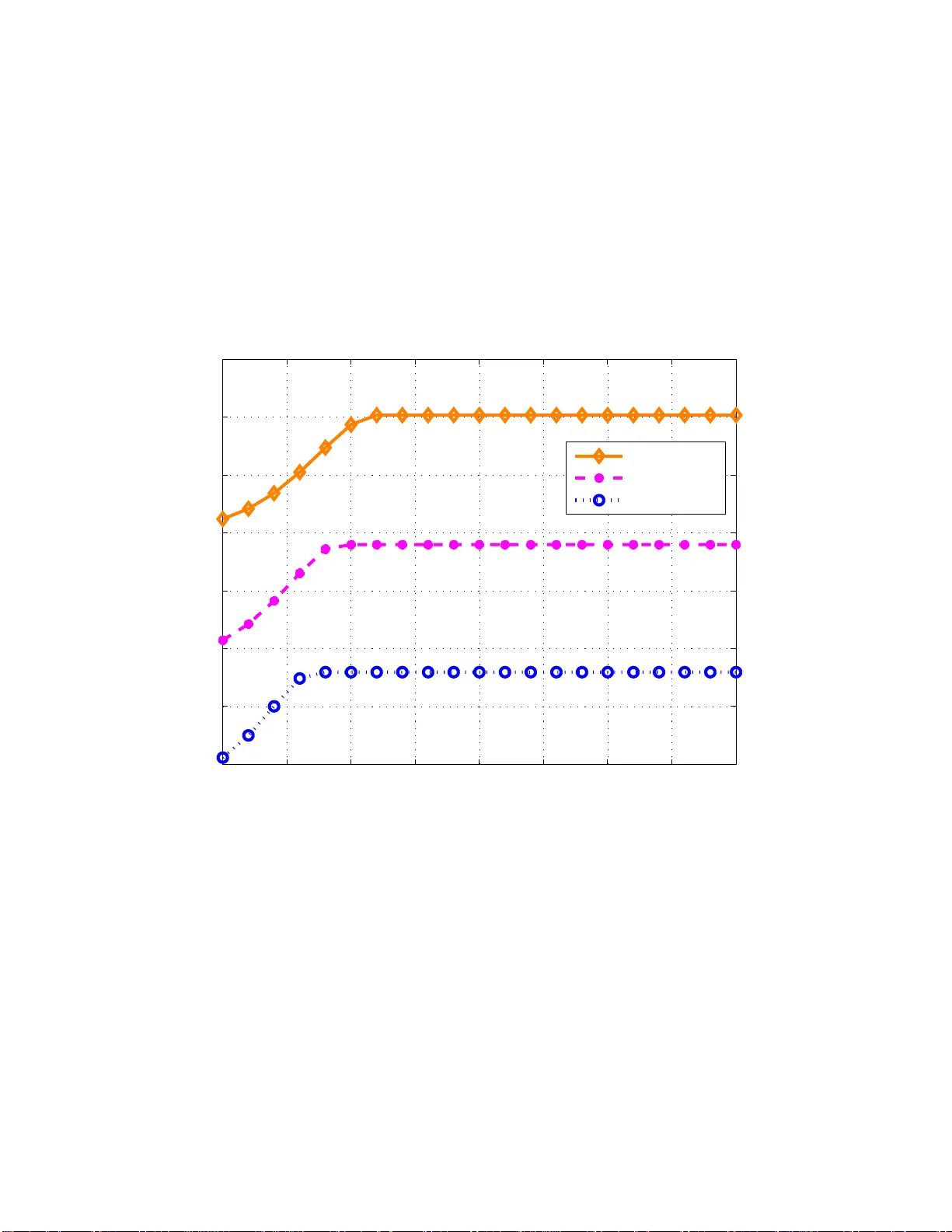 Robust Cognitive Beamforming With Partial Channel State Information