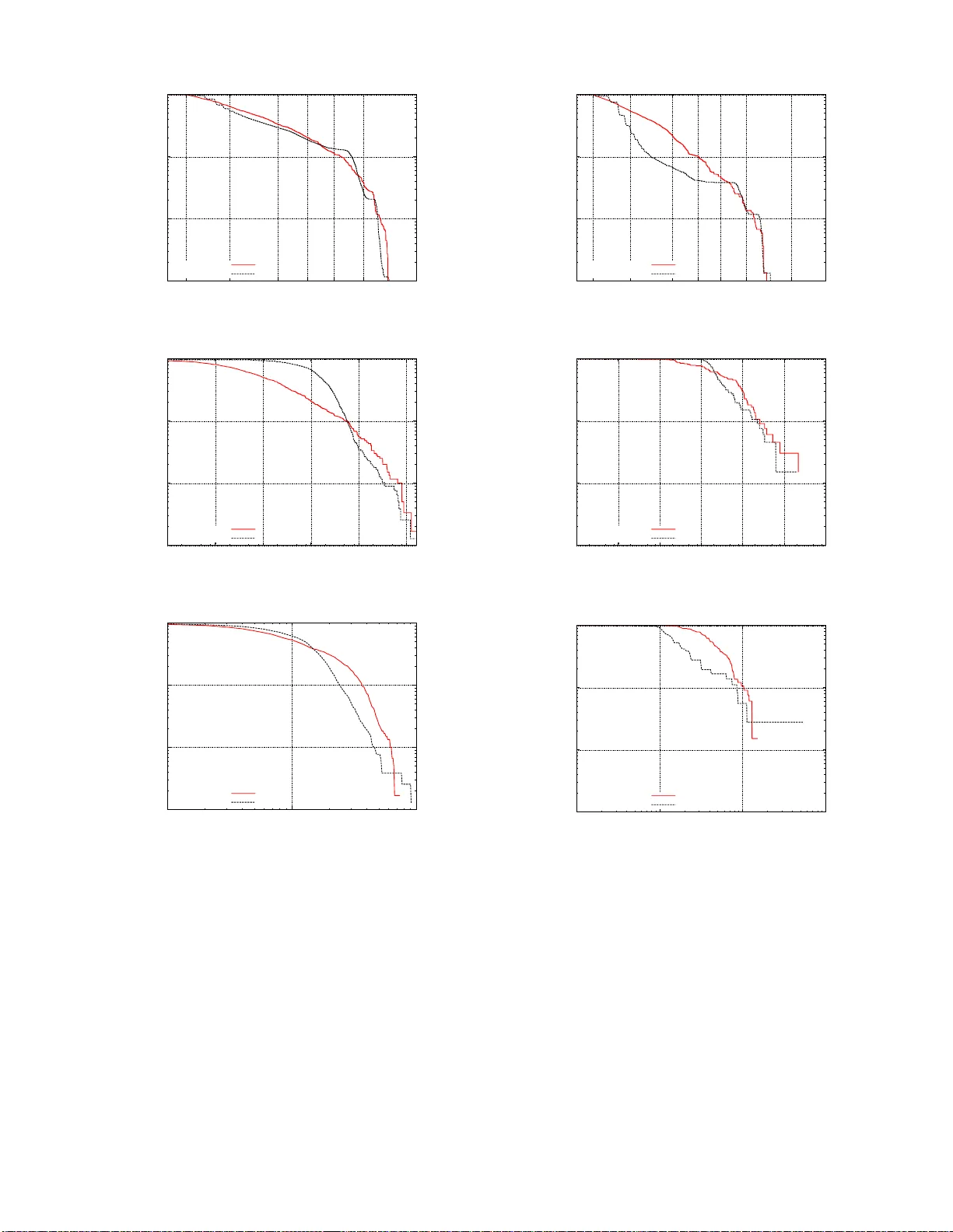 SWIM: A Simple Model to Generate Small Mobile Worlds