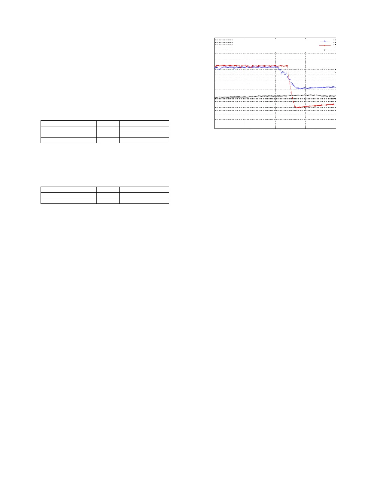 Erasure Codes with a Banded Structure for Hybrid Iterative-ML Decoding