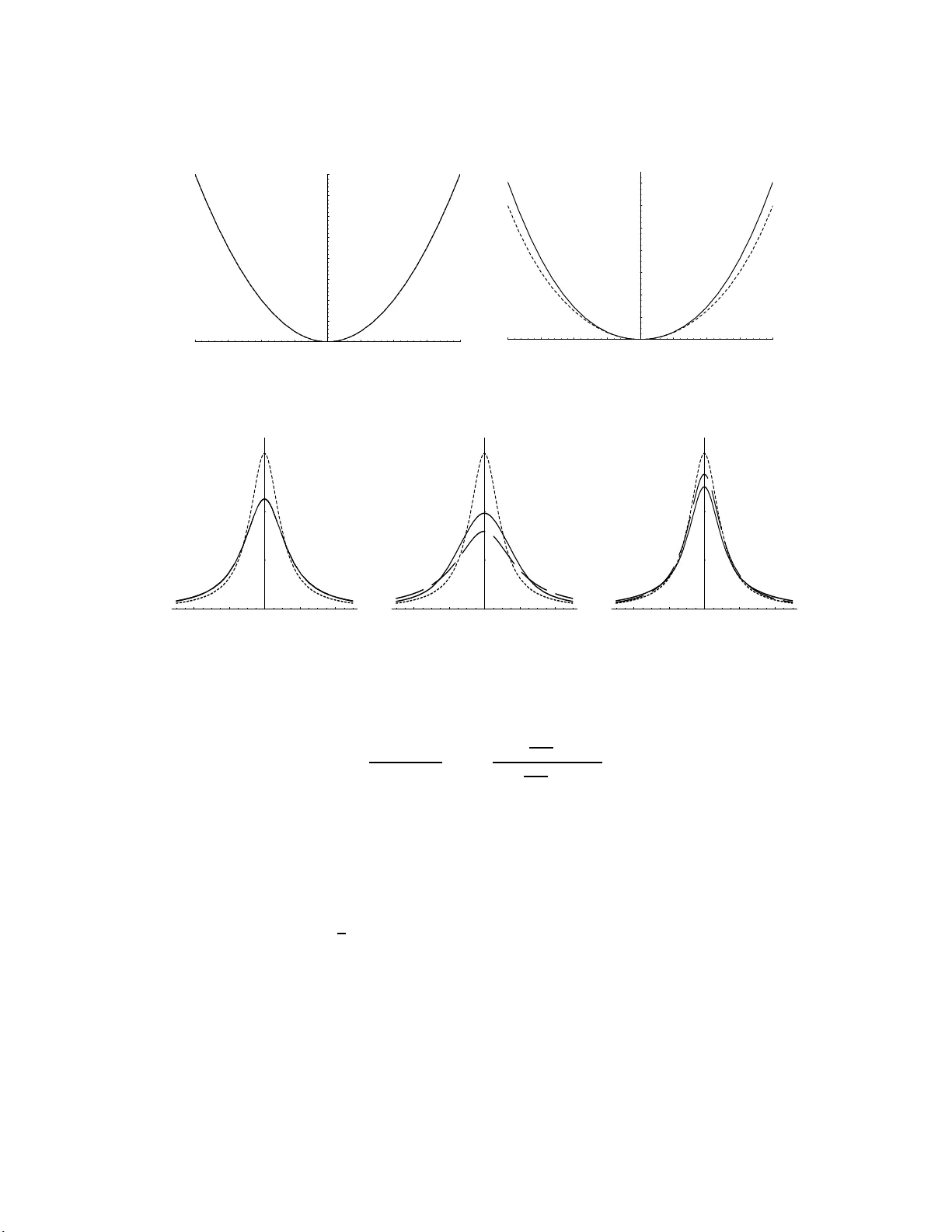 Generalization of Jeffreys divergence based priors for Bayesian   hypothesis testing