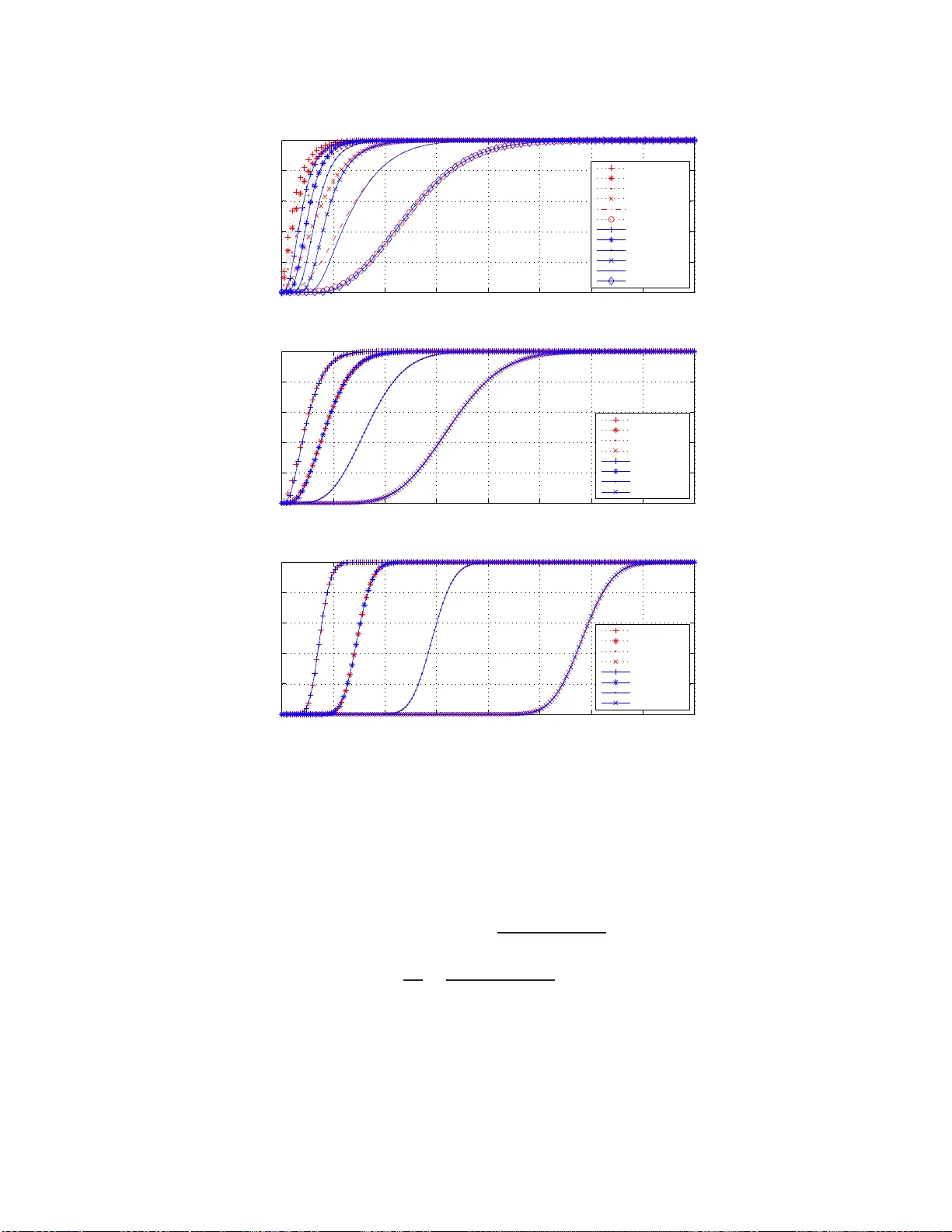 Beam Selection Gain Versus Antenna Selection Gain