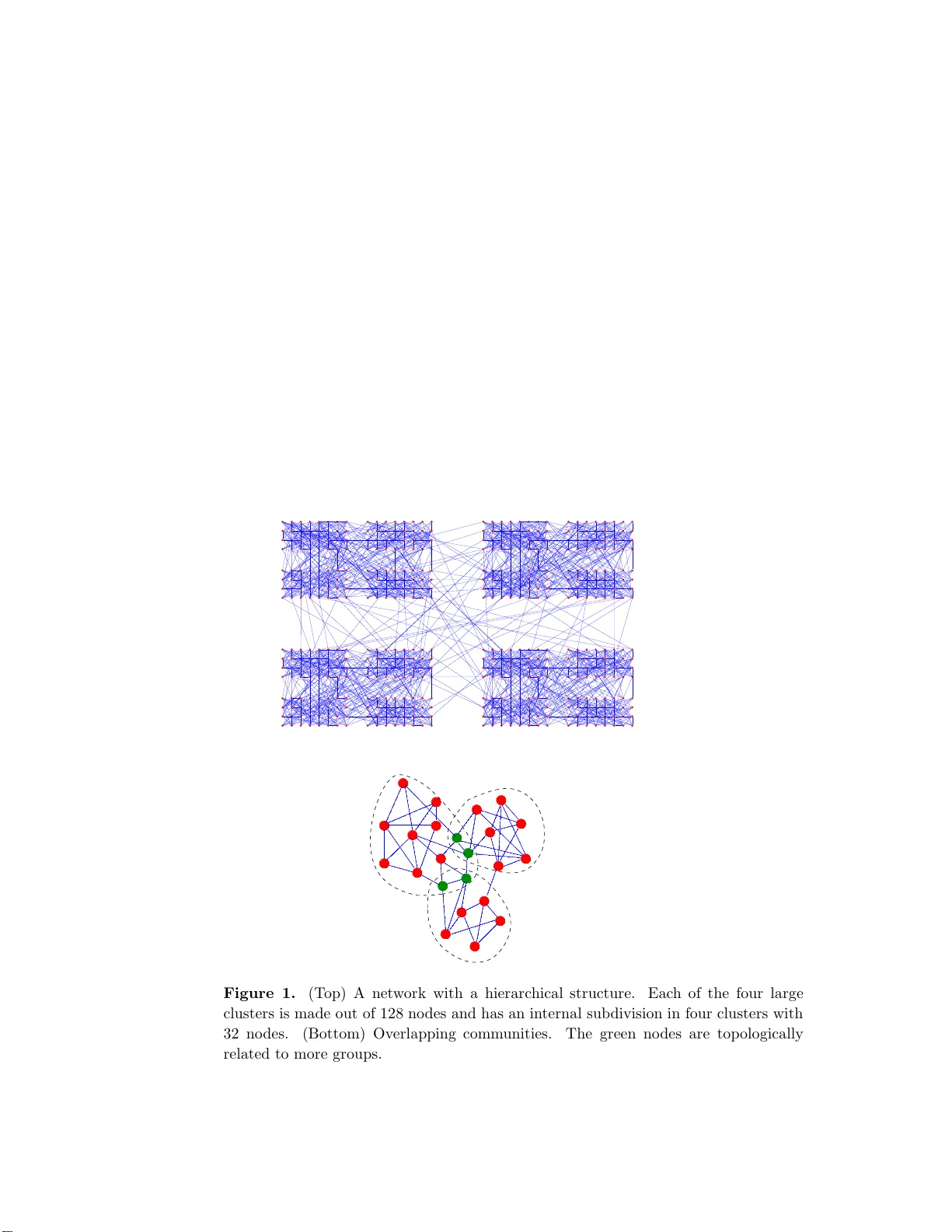 Detecting the overlapping and hierarchical community structure of   complex networks