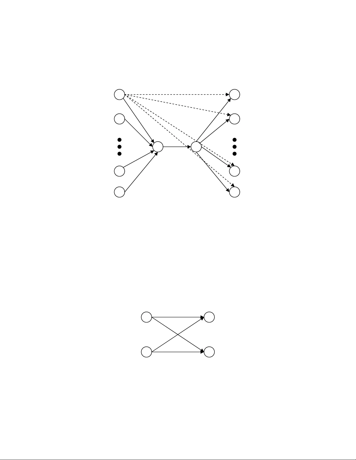 Selfish Distributed Compression over Networks: Correlation Induces   Anarchy