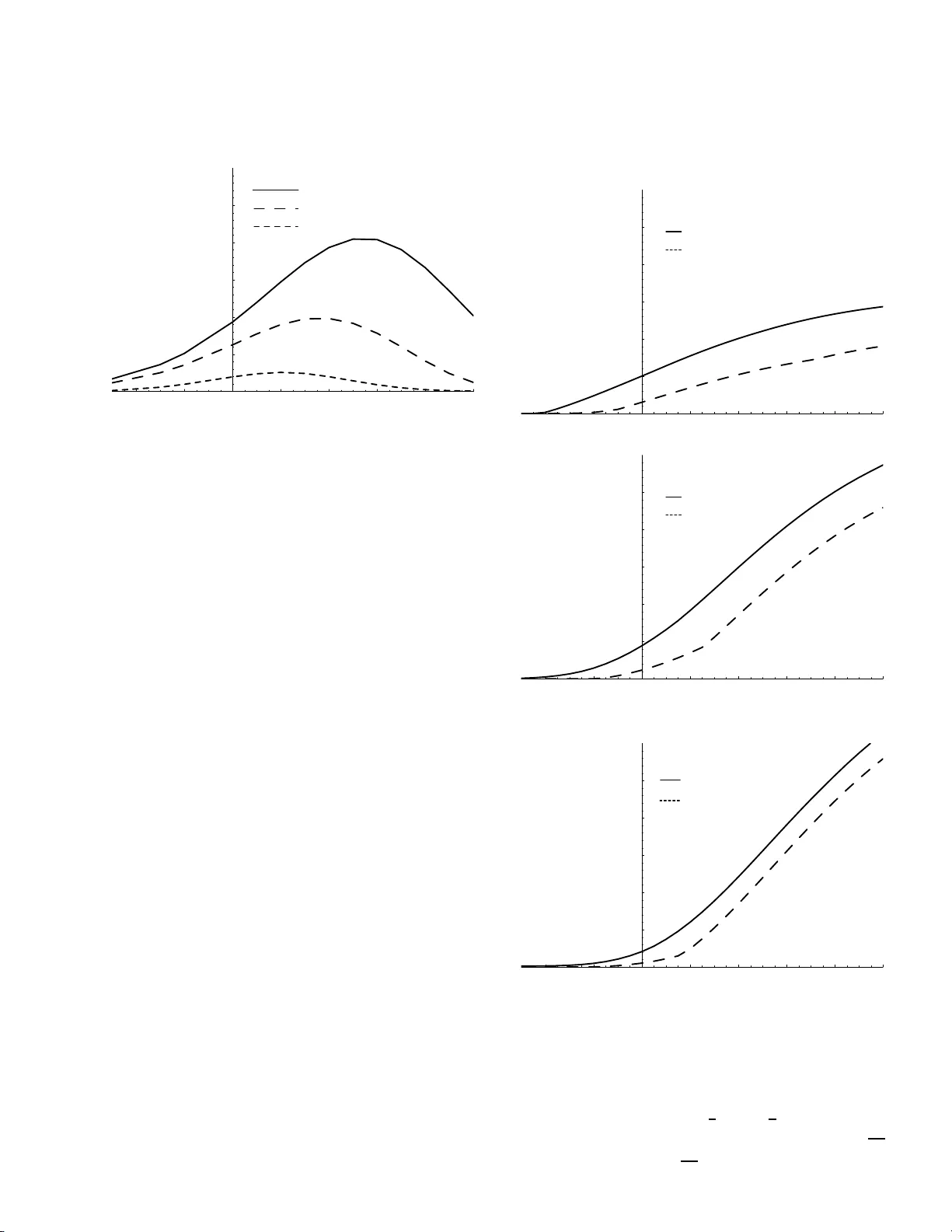 Secret Key Agreement by Soft-decision of Signals in Gaussian Maurers   Model