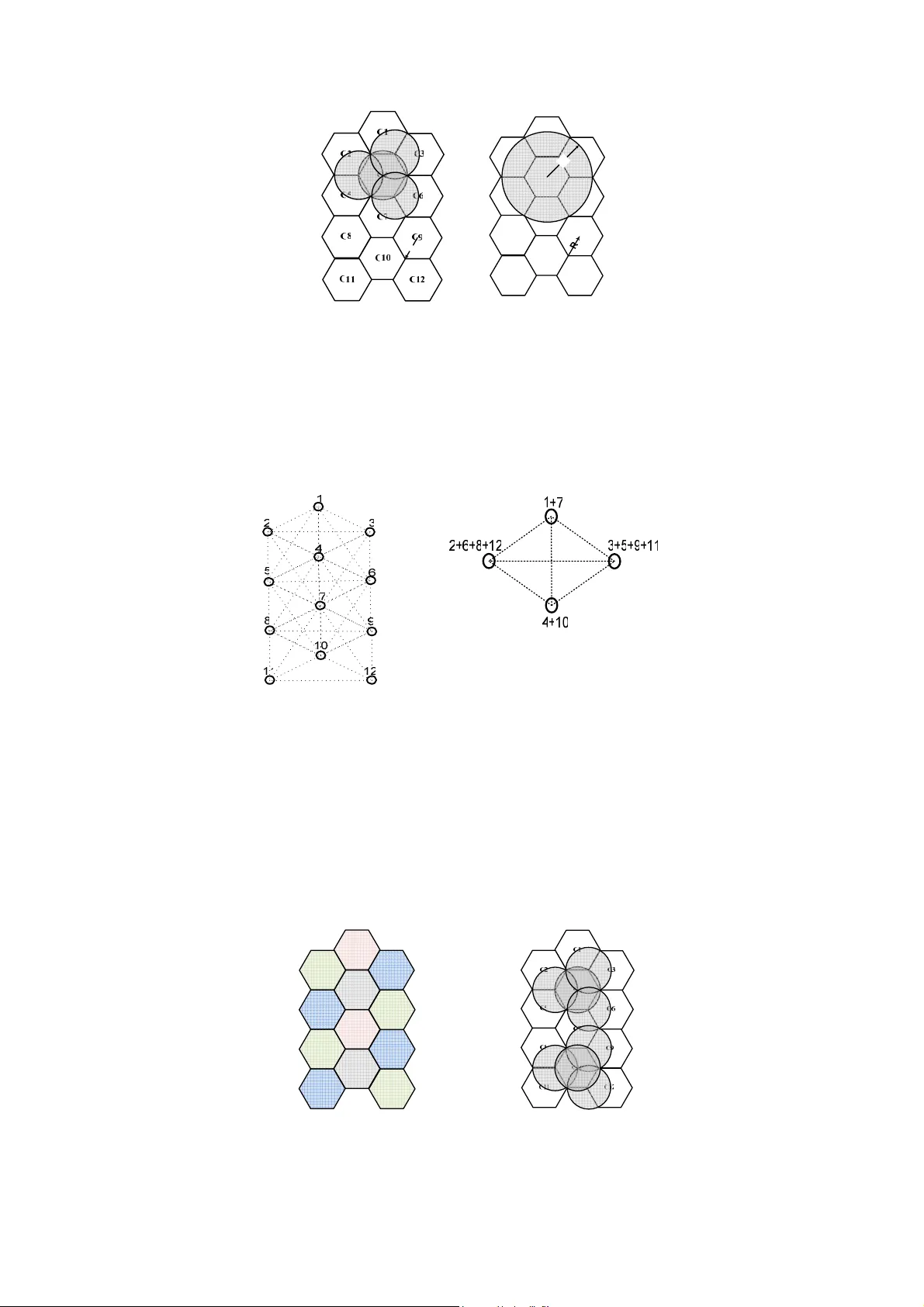 Allocation of control and data channels for Large-Scale Wireless Sensor   Networks