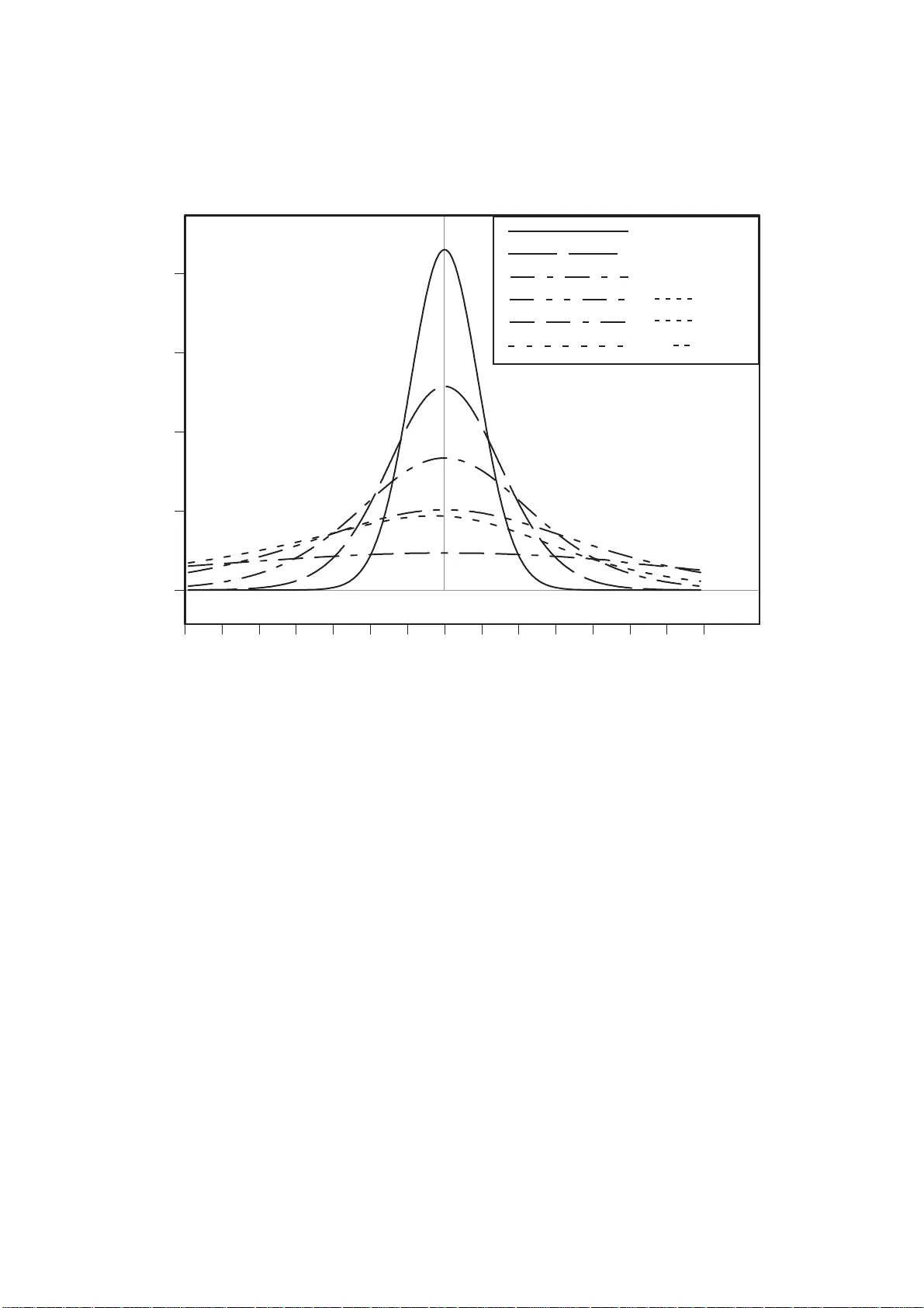 A Canonical Measure of Allelic Association