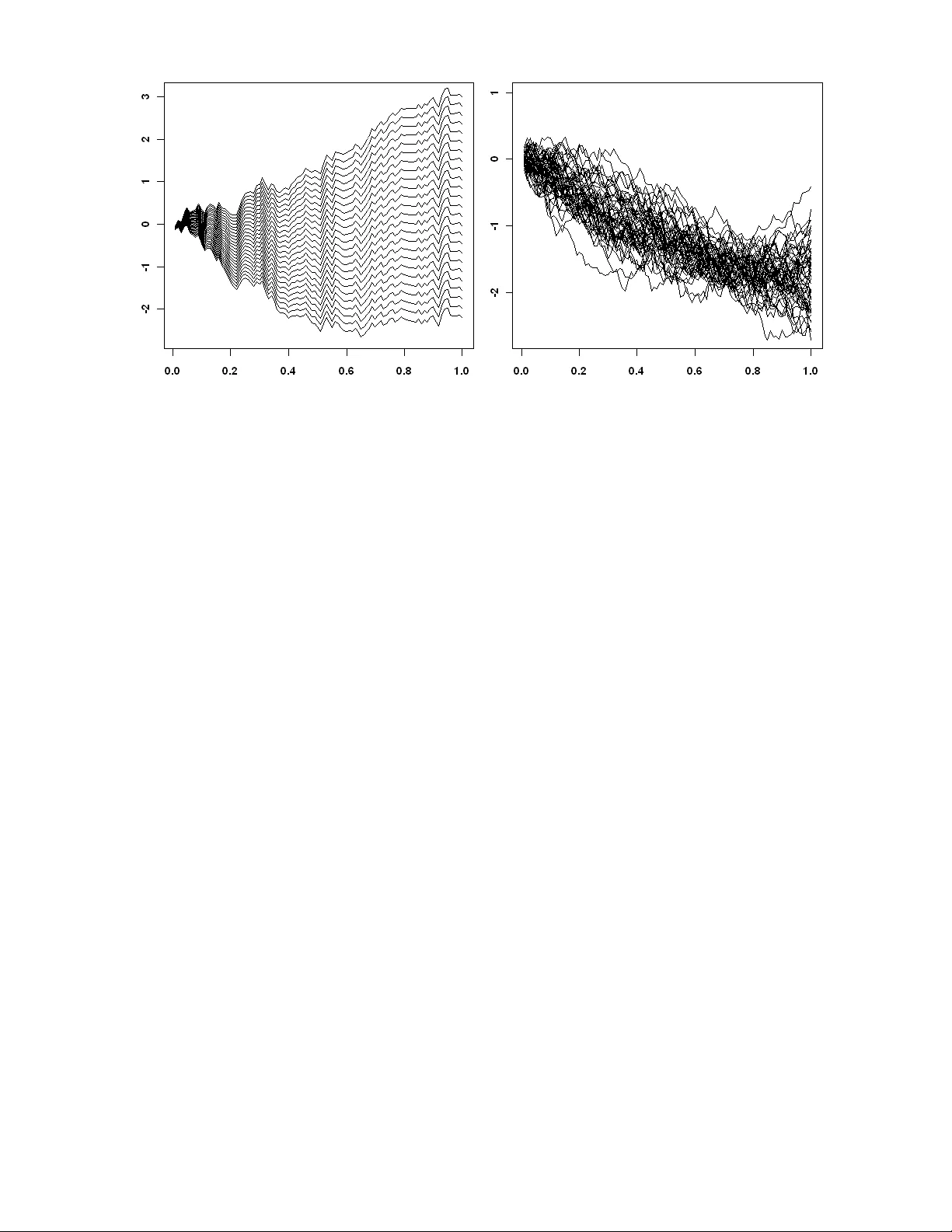 Nonparametric Partial Importance Sampling for Financial Derivative   Pricing