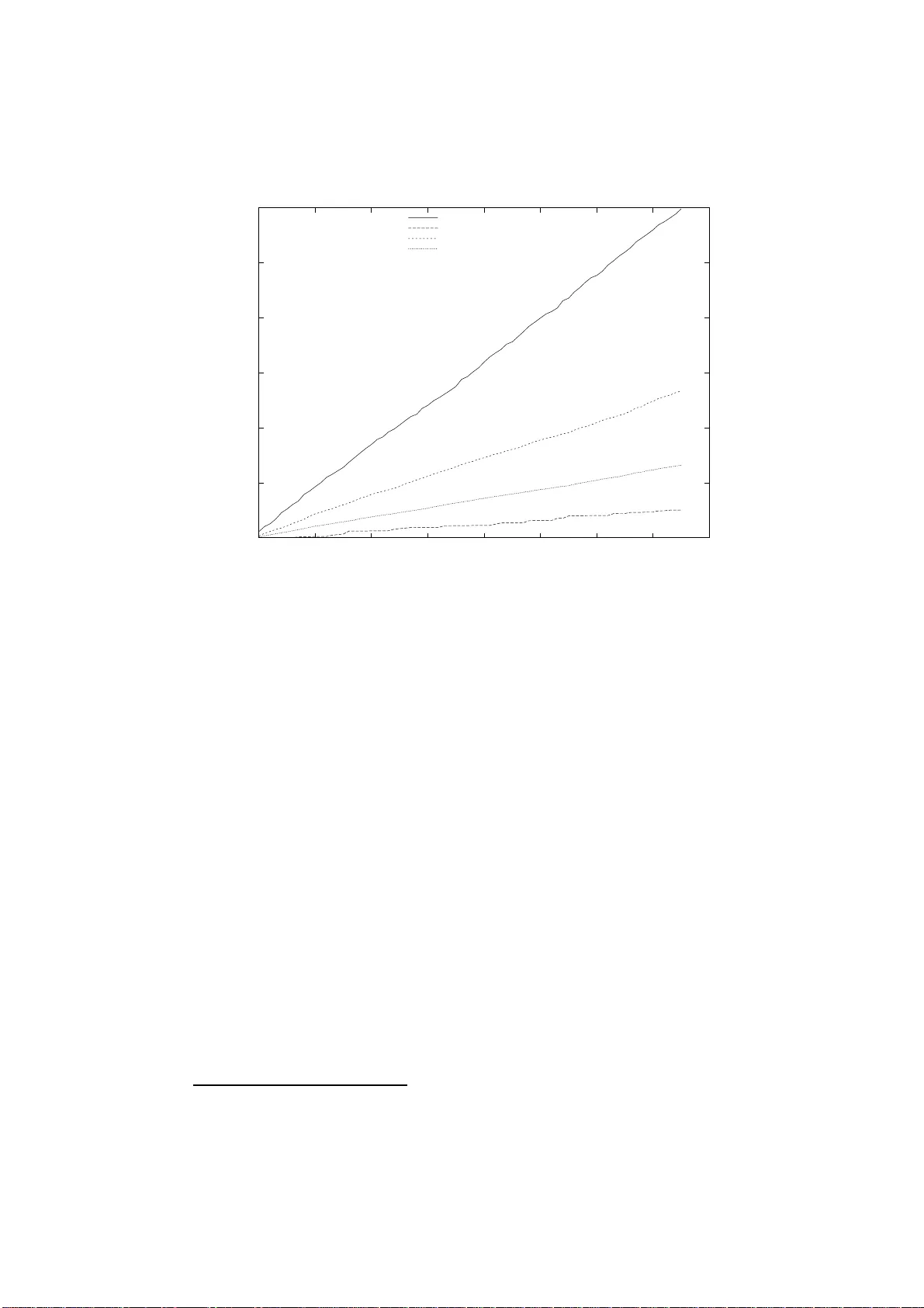 On using floating-point computations to help an exact linear arithmetic   decision procedure