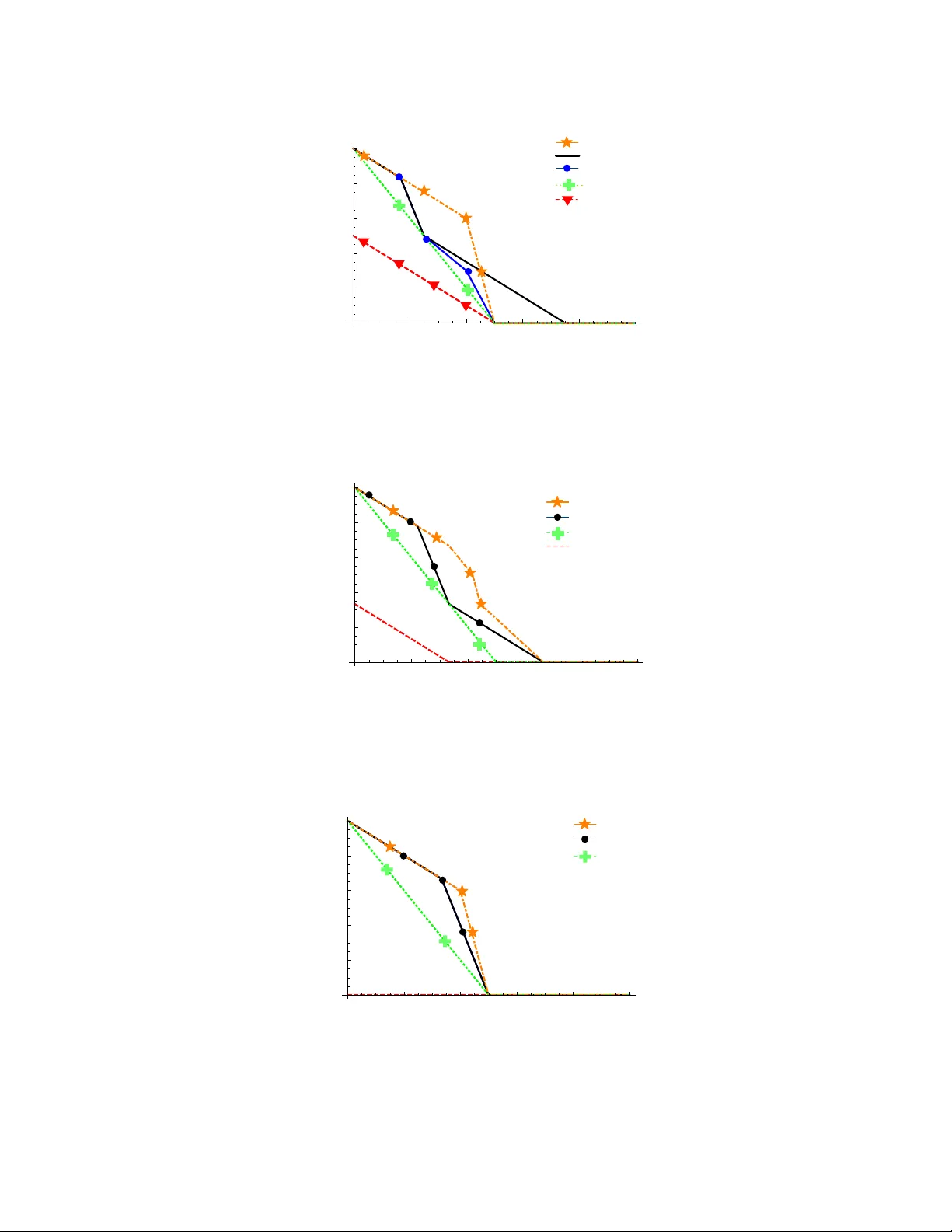 Diversity-Multiplexing Tradeoff in Fading Interference Channels