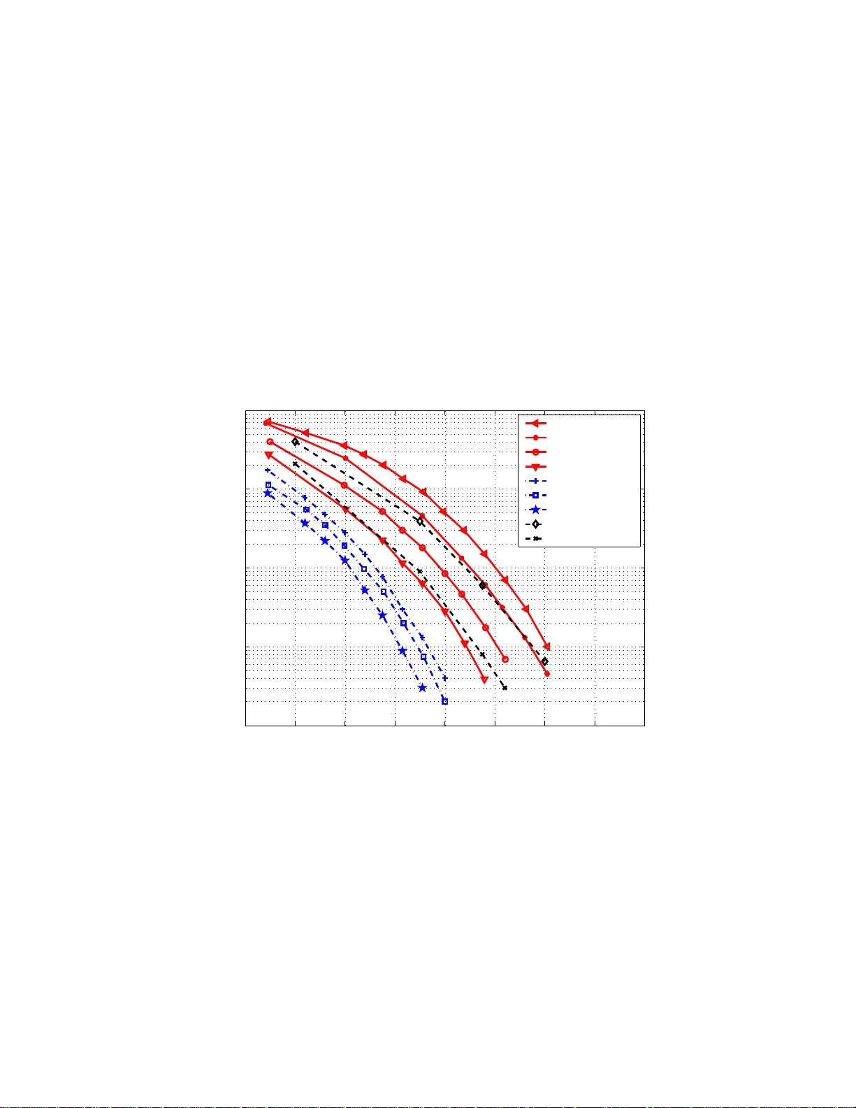 Hybrid Decoding of Finite Geometry LDPC Codes