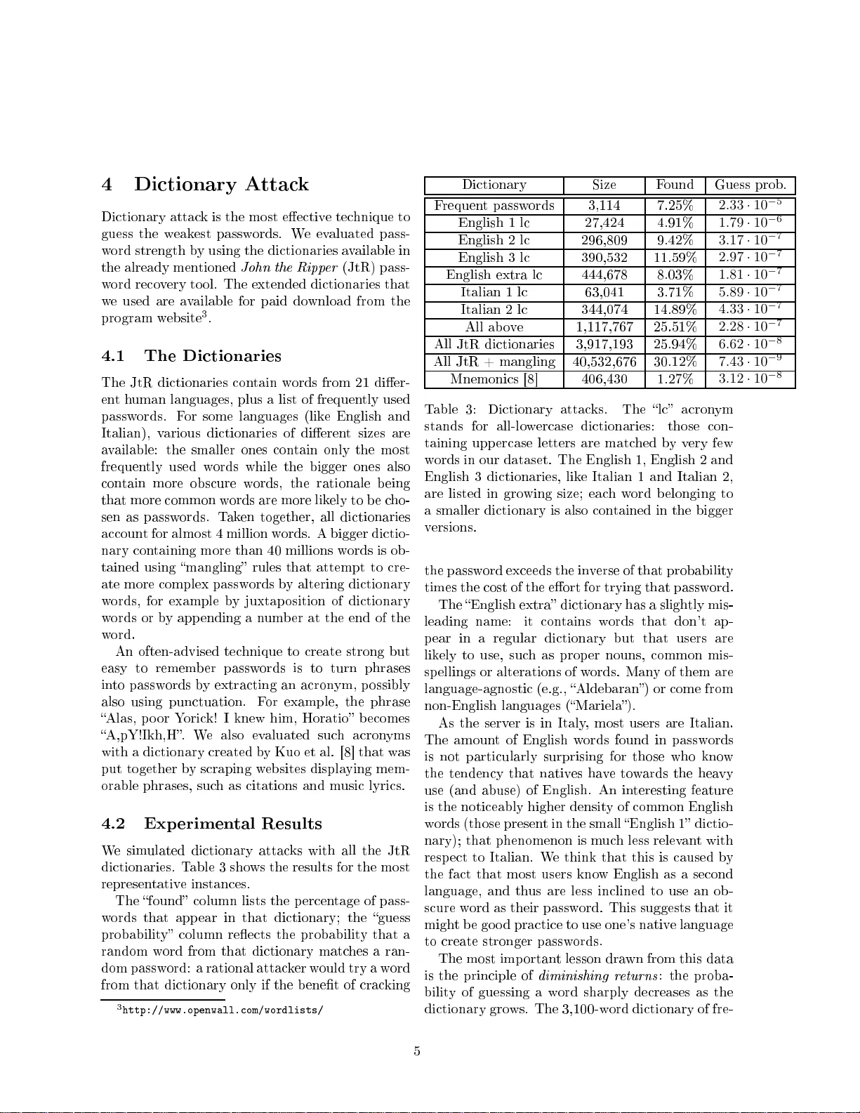 Measuring Password Strength: An Empirical Analysis