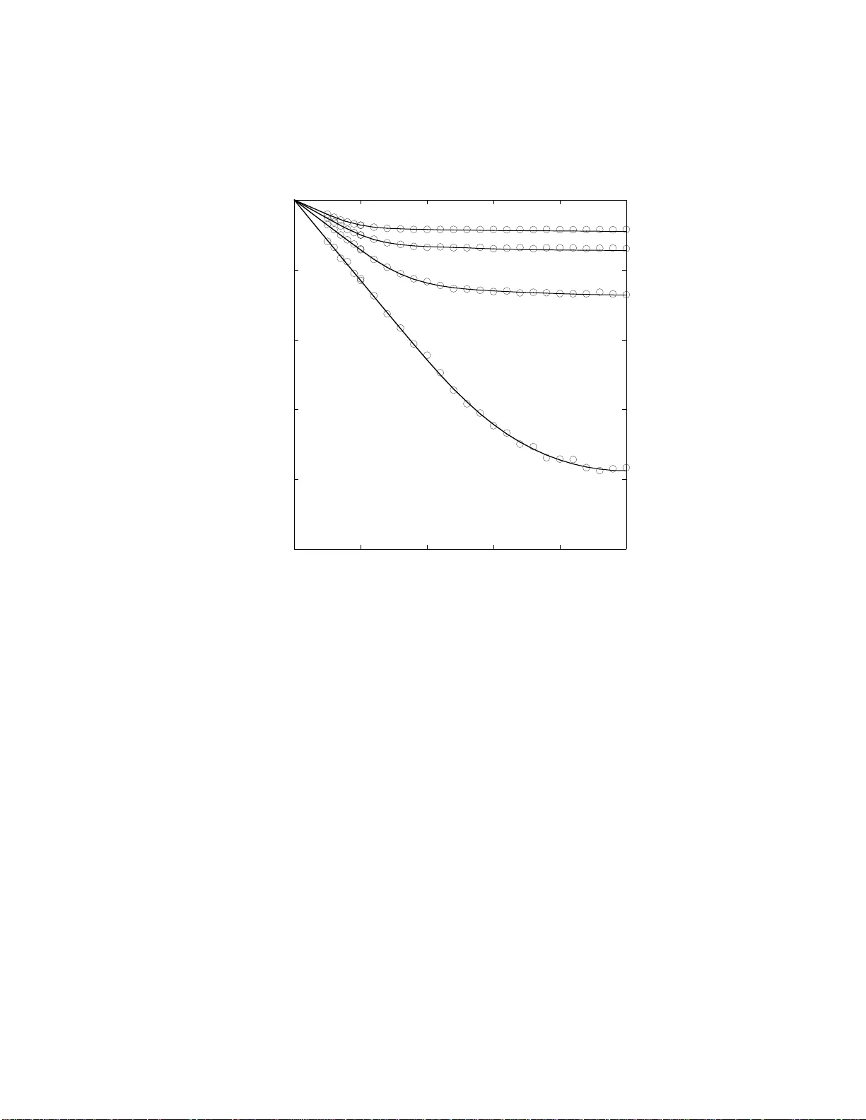 Resampling and requantization of band-limited Gaussian stochastic   signals with flat power spectrum