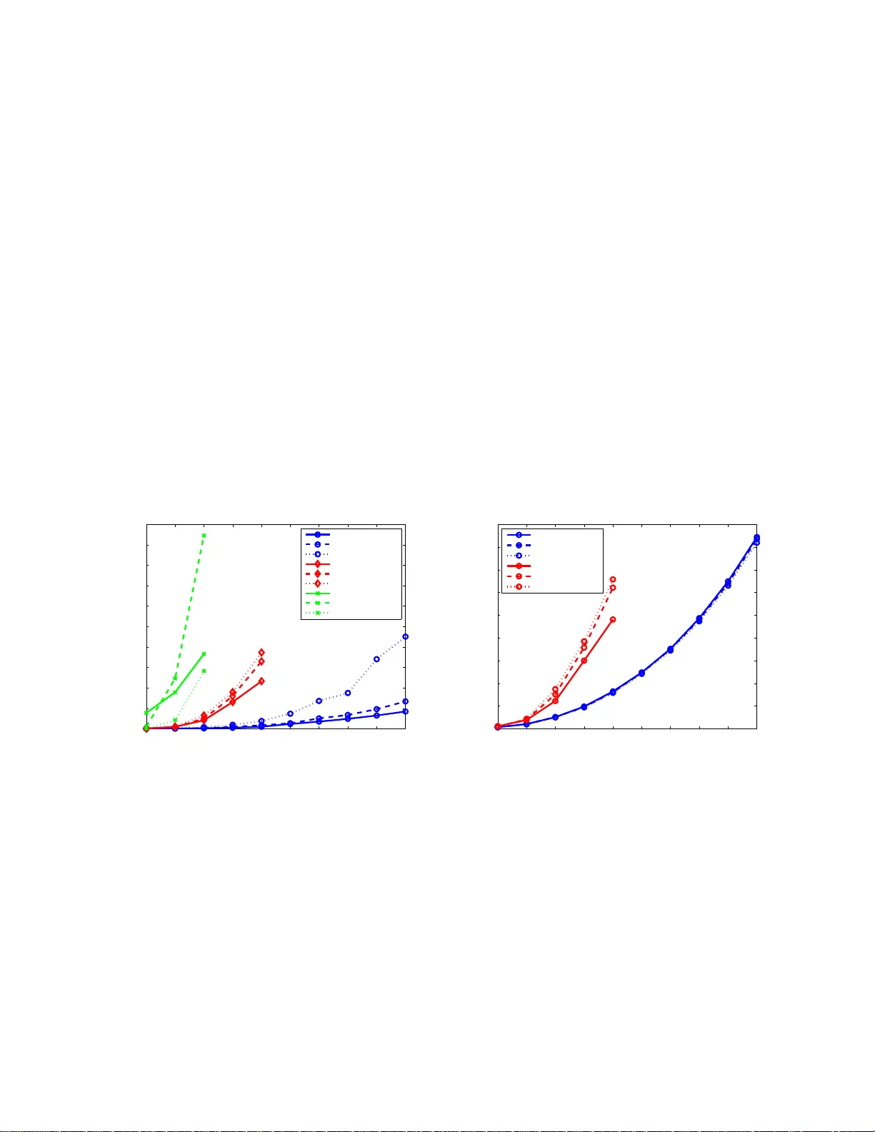 Support Vector Machine Classification with Indefinite Kernels