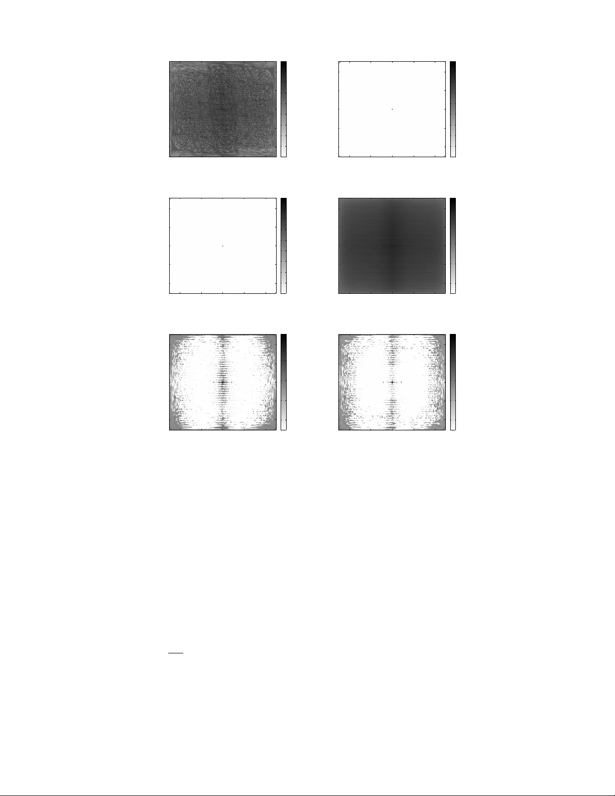 Estimation of Ambiguity Functions With Limited Spread