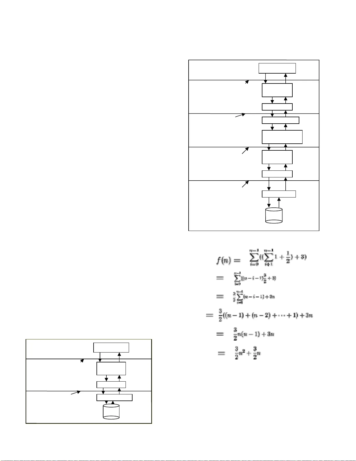 Efficient methodology for implementation of Encrypted File System in   User Space