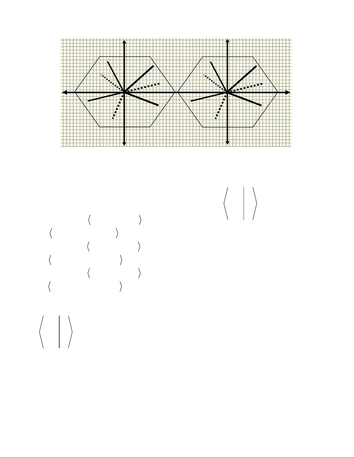 Deterministic Formulization of SNR for Wireless Multiuser DS-CDMA   Networks