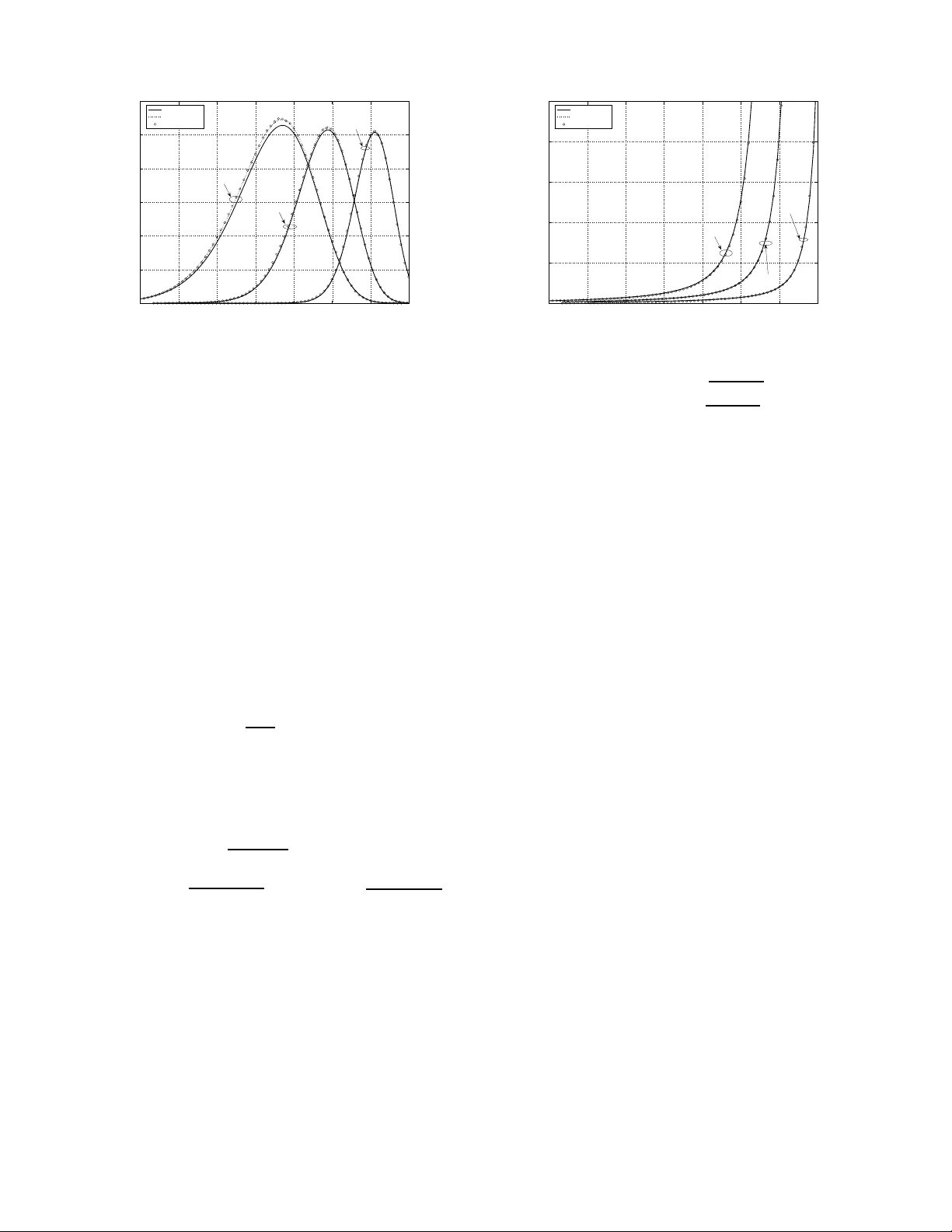Level Crossing Rate and Average Fade Duration of the Double Nakagami-m   Random Process and Application in MIMO Keyhole Fading Channels