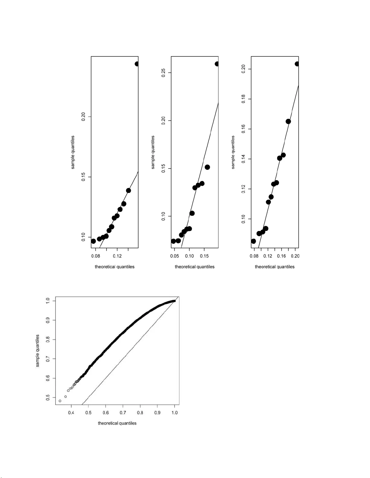 Comment: Bayesian Checking of the Second Levels of Hierarchical Models