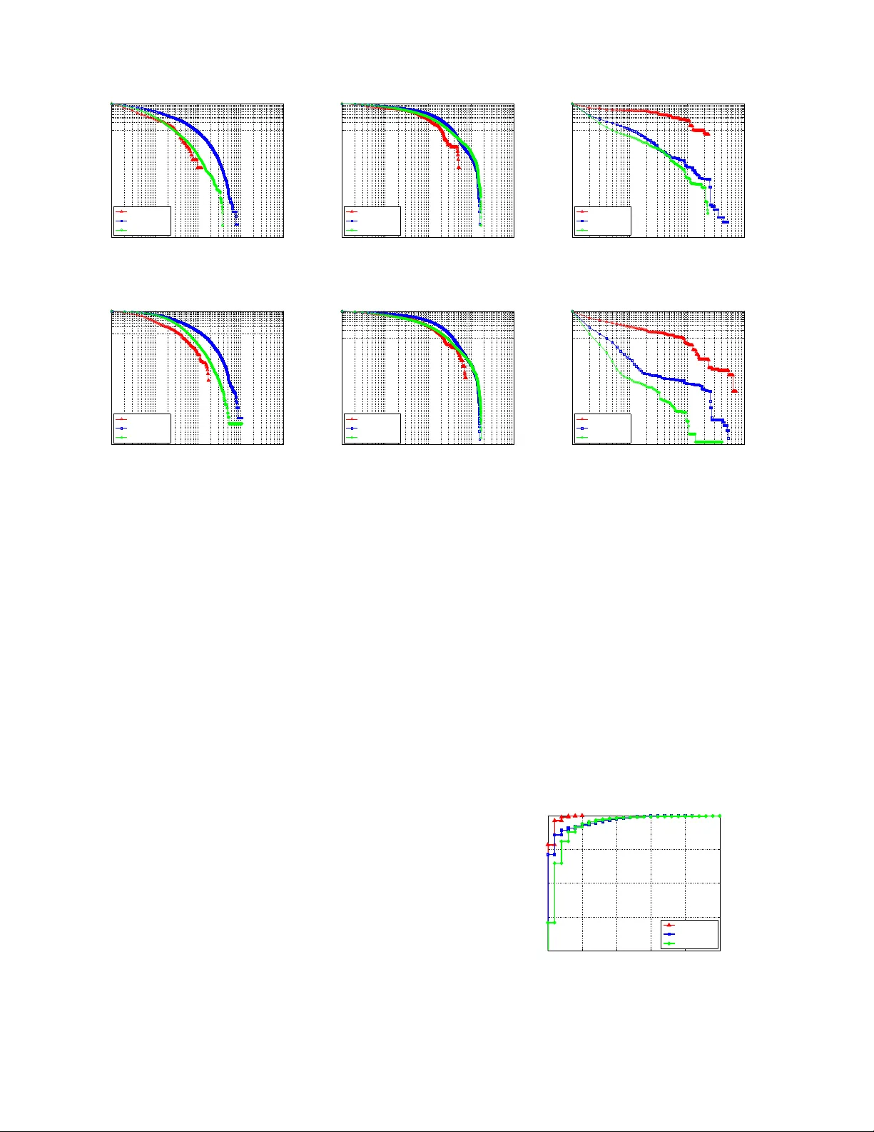 Characterizing User Mobility in Second Life