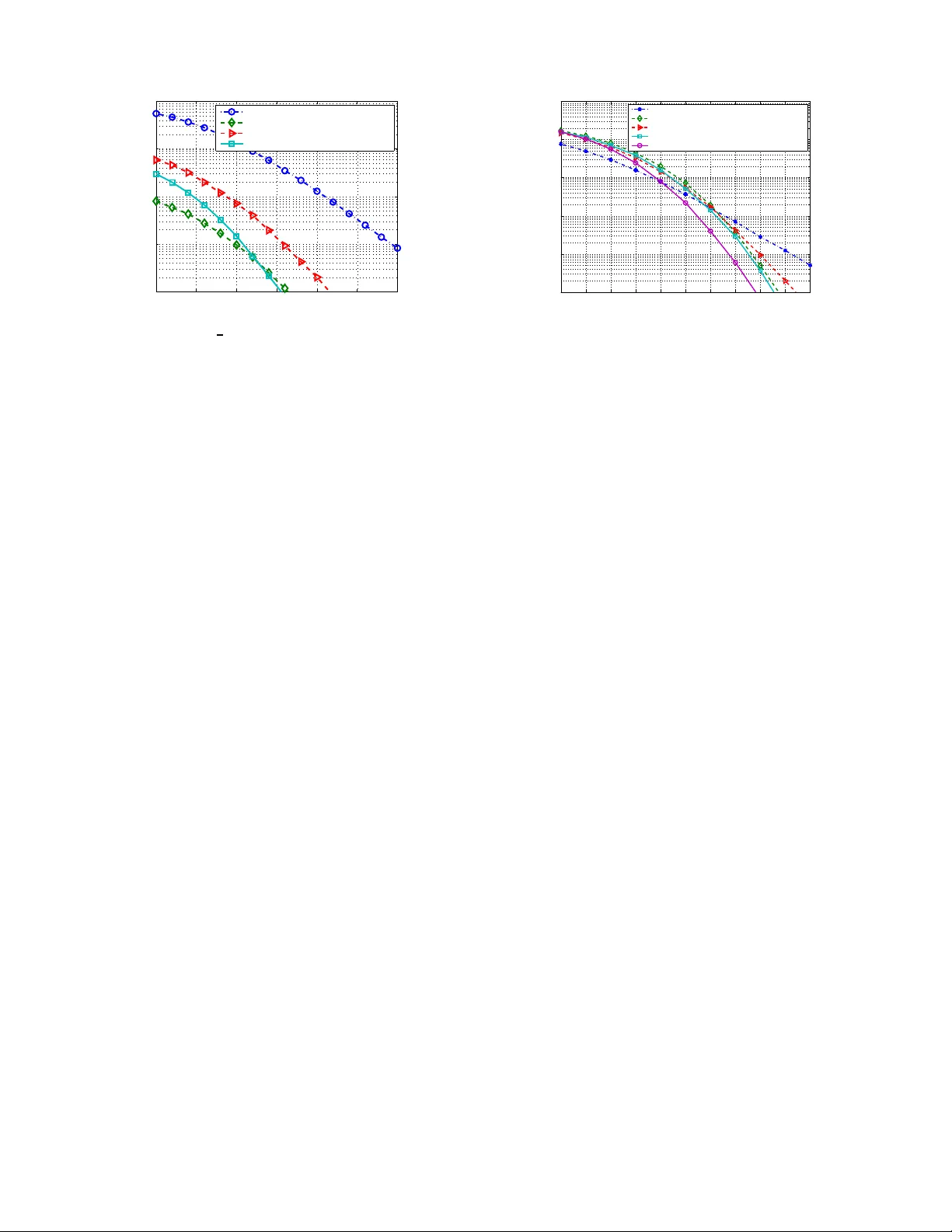 Superposition-Coded Concurrent Decode-and-Forward Relaying