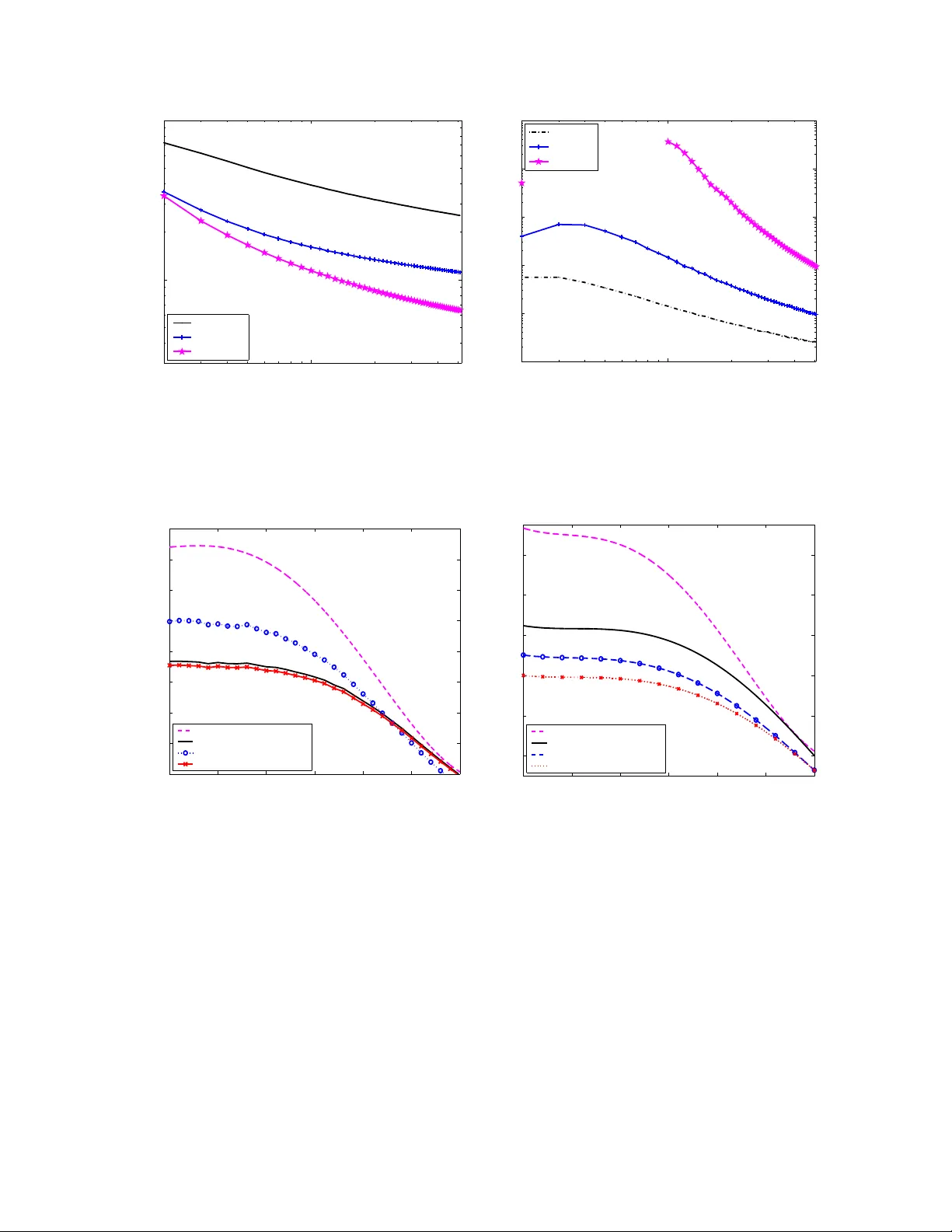 Low-Complexity Structured Precoding for Spatially Correlated MIMO   Channels
