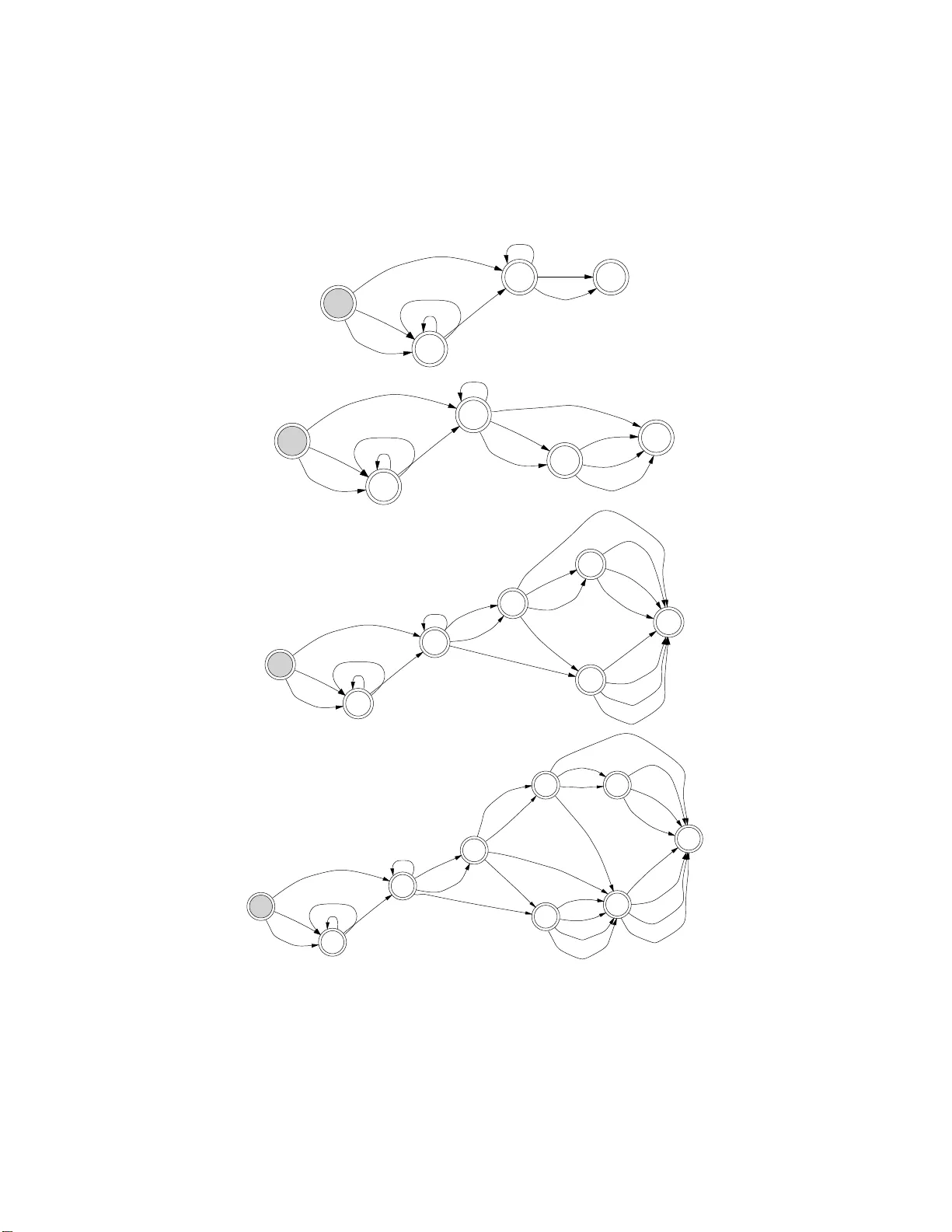 On (Omega-)Regular Model Checking