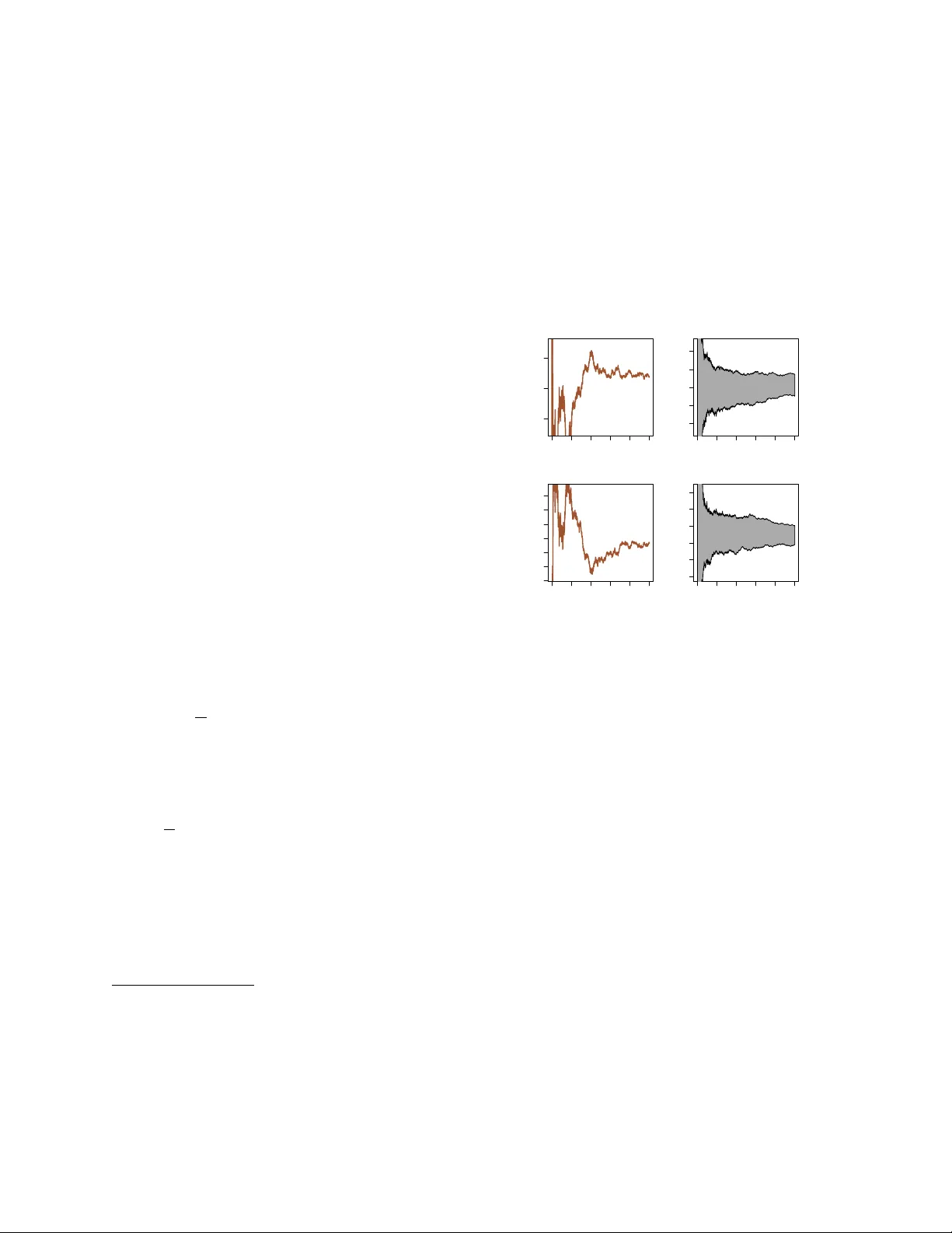 Monte Carlo Methods in Statistics