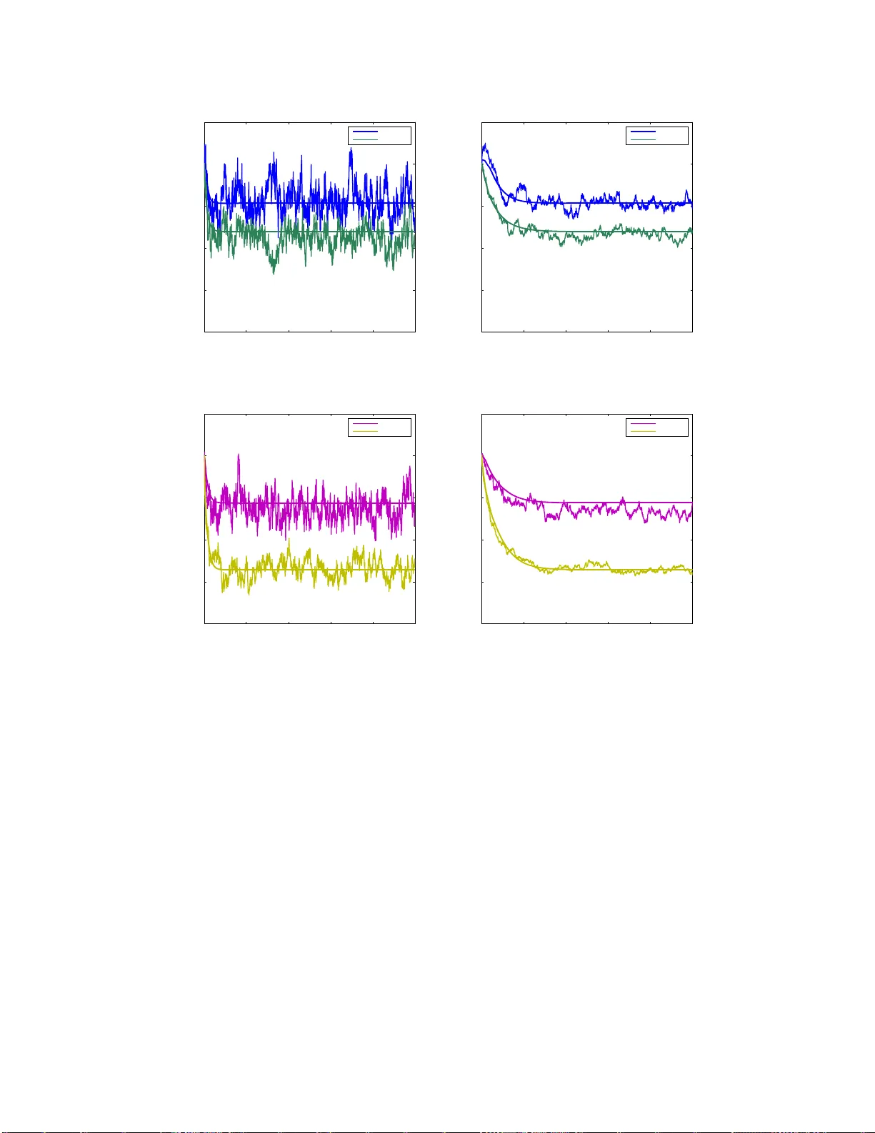Optimizing Orthogonal Multiple Access based on Quantized Channel State   Information