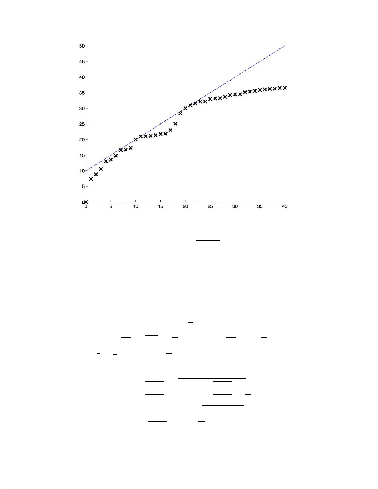Adaptive Confidence Sets for the Optimal Approximating Model