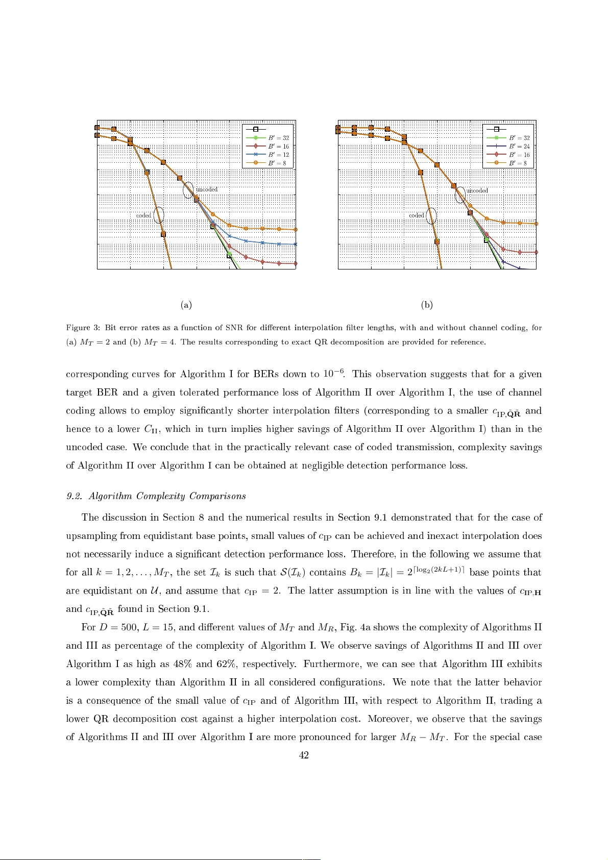 Interpolation-Based QR Decomposition in MIMO-OFDM Systems