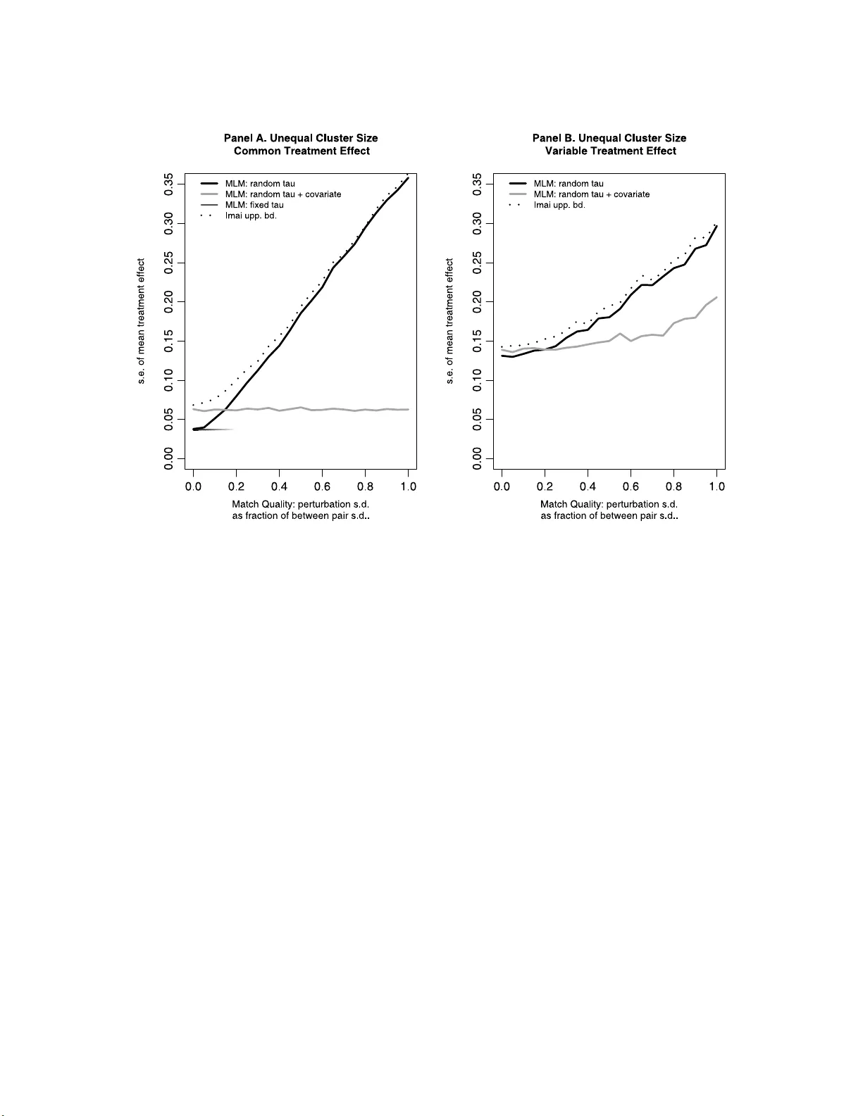 Comment: The Essential Role of Pair Matching