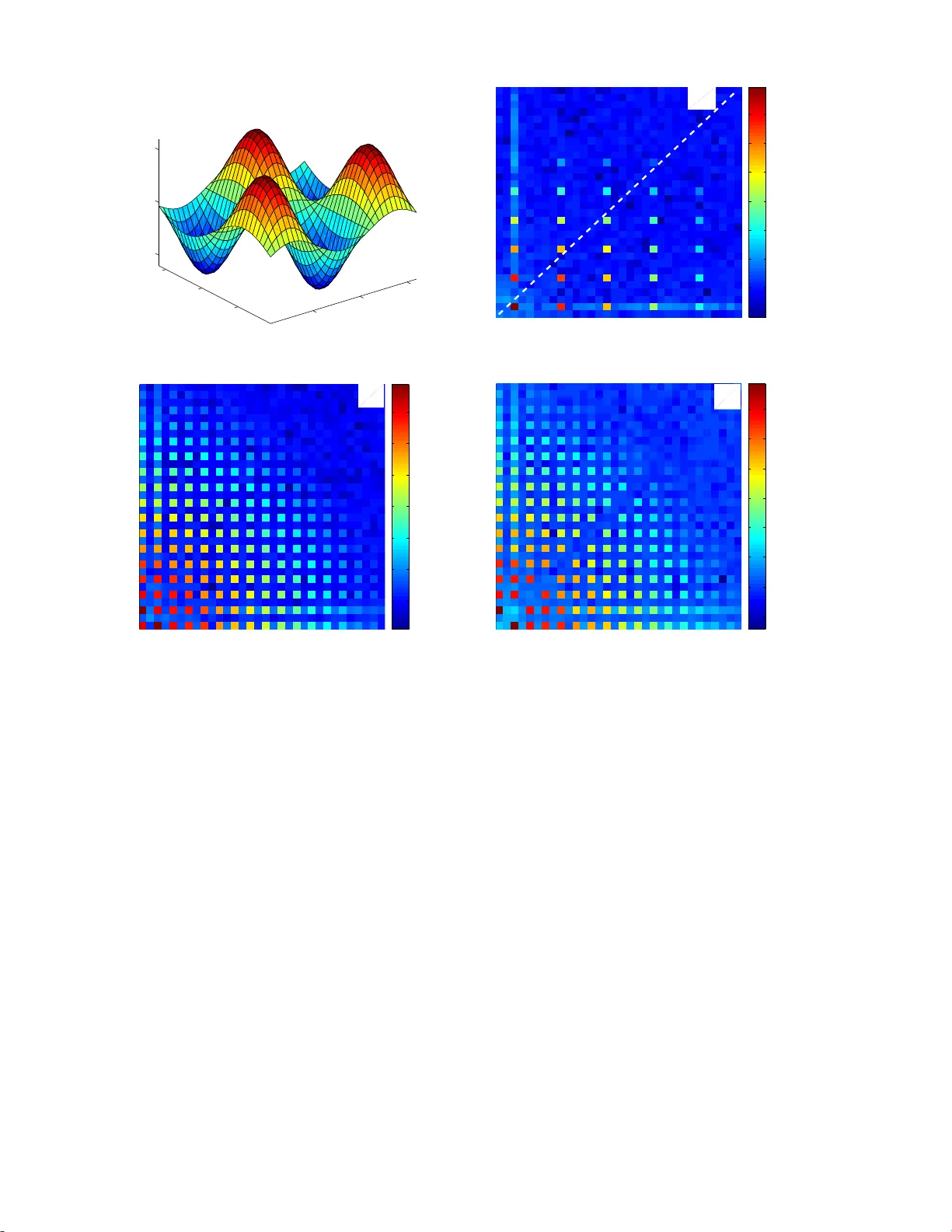 q-breathers in Discrete Nonlinear Schroedinger lattices