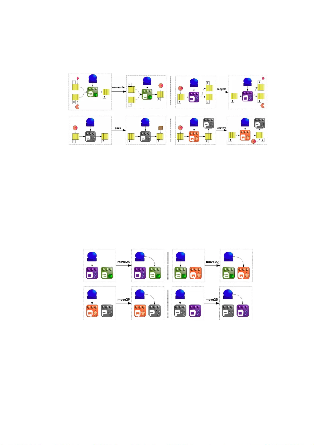 Matrix Graph Grammars