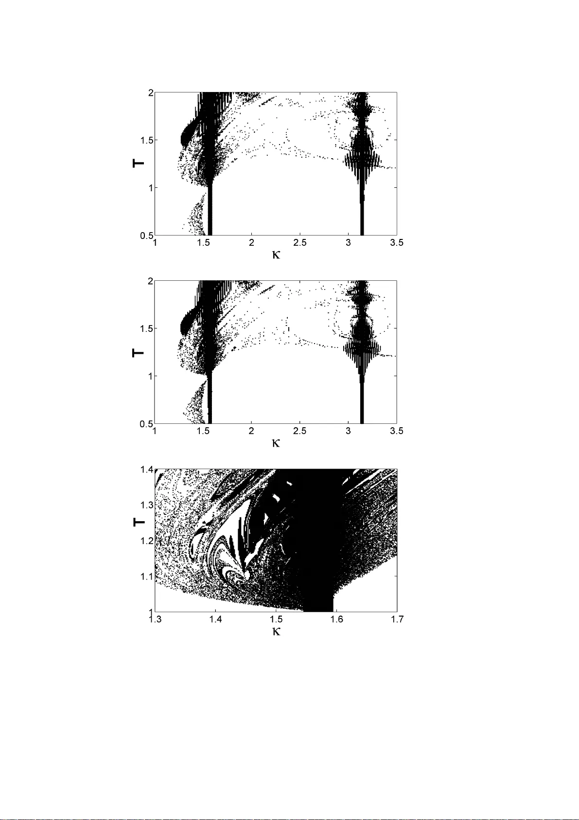 The Transmission Property of the Discrete Heisenberg Ferromagnetic Spin   Chain