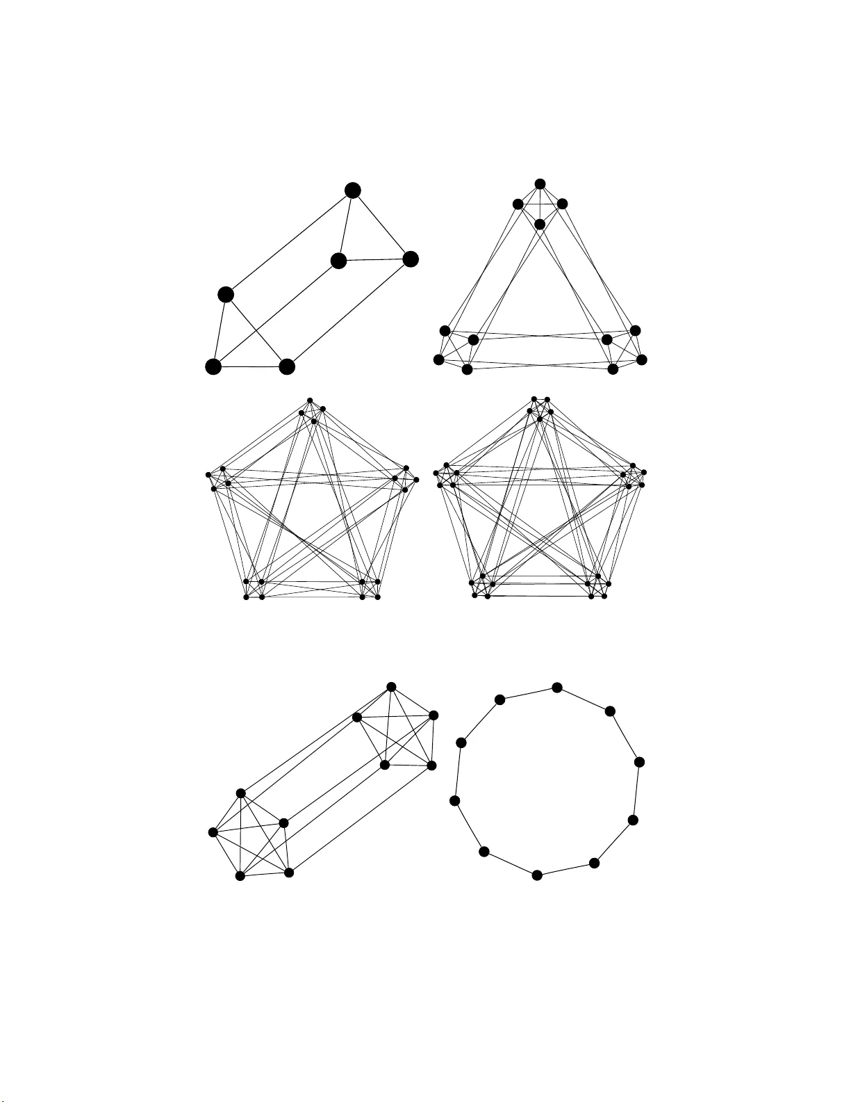 Graph-Based Classification of Self-Dual Additive Codes over Finite   Fields