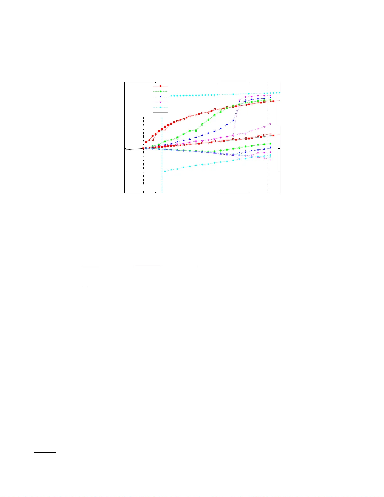Clusters of solutions and replica symmetry breaking in random   k-satisfiability