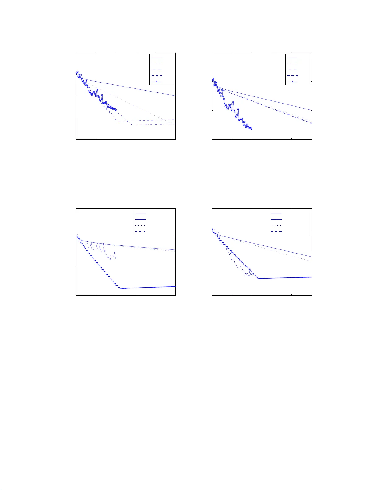 Polynomial Filtering for Fast Convergence in Distributed Consensus