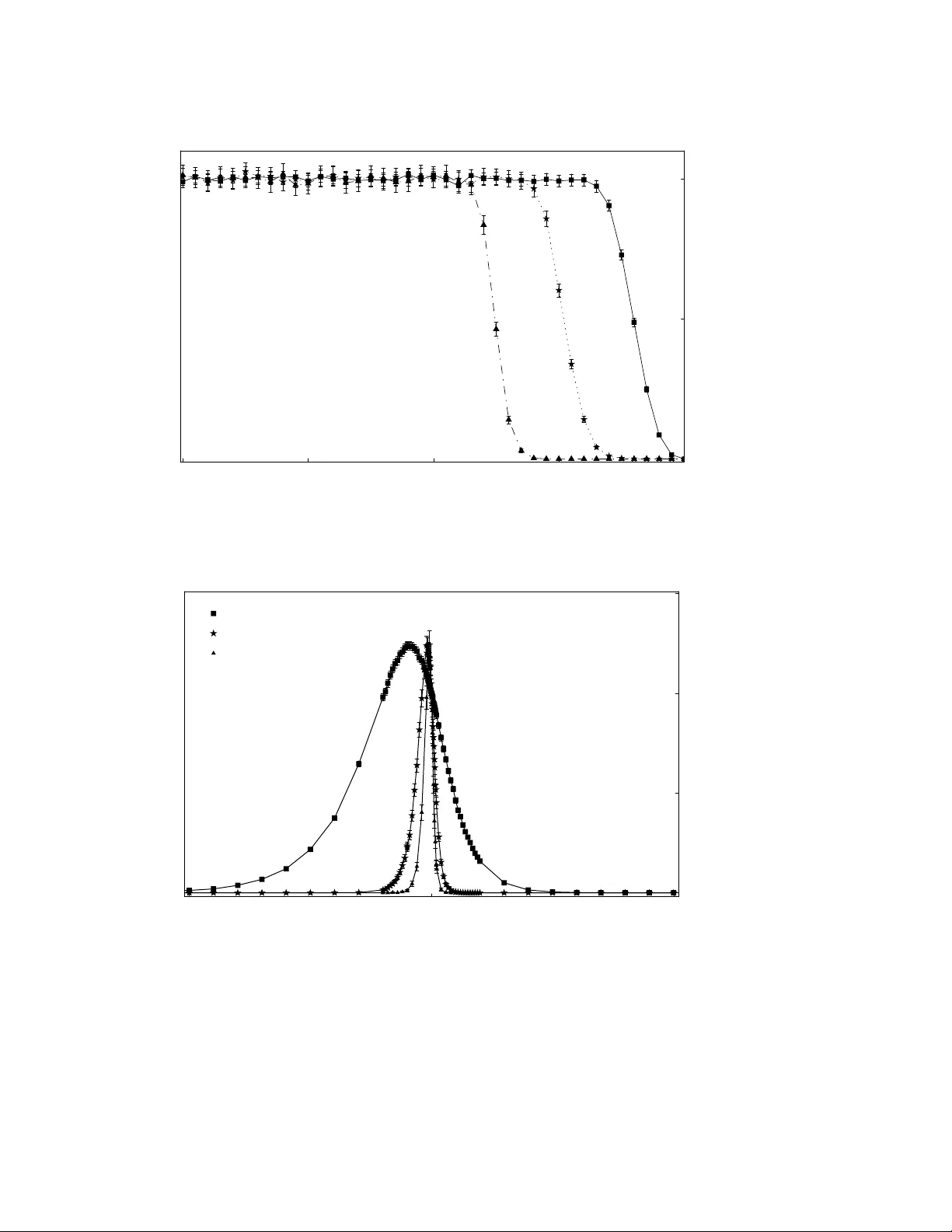 On the number of $k$-cycles in the assignment problem for random   matrices