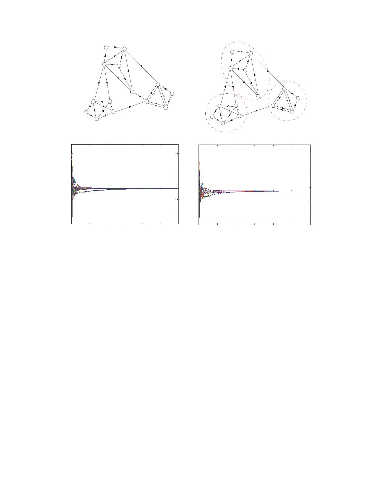 Distributed Consensus over Wireless Sensor Networks Affected by   Multipath Fading