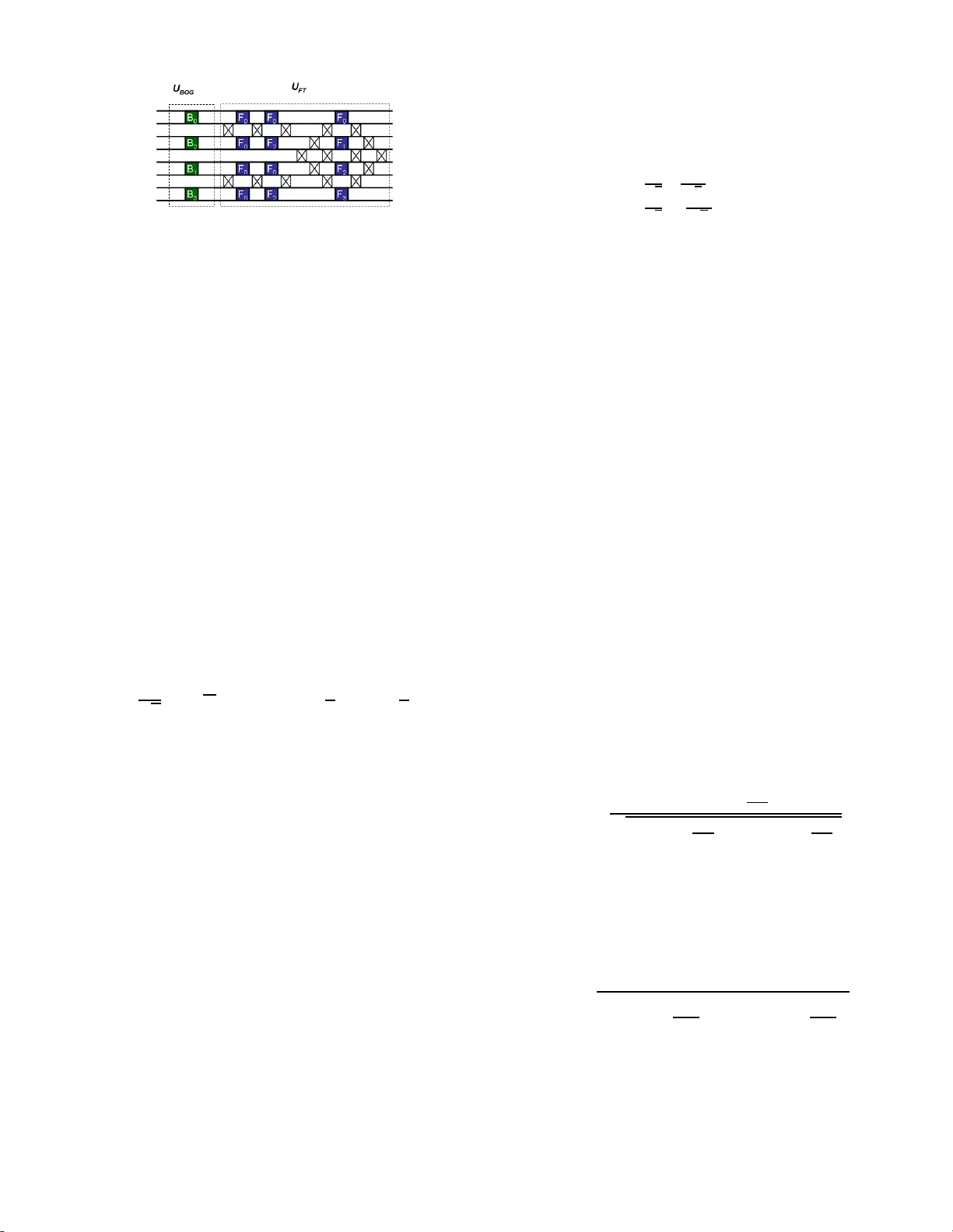 Quantum circuits for strongly correlated quantum systems