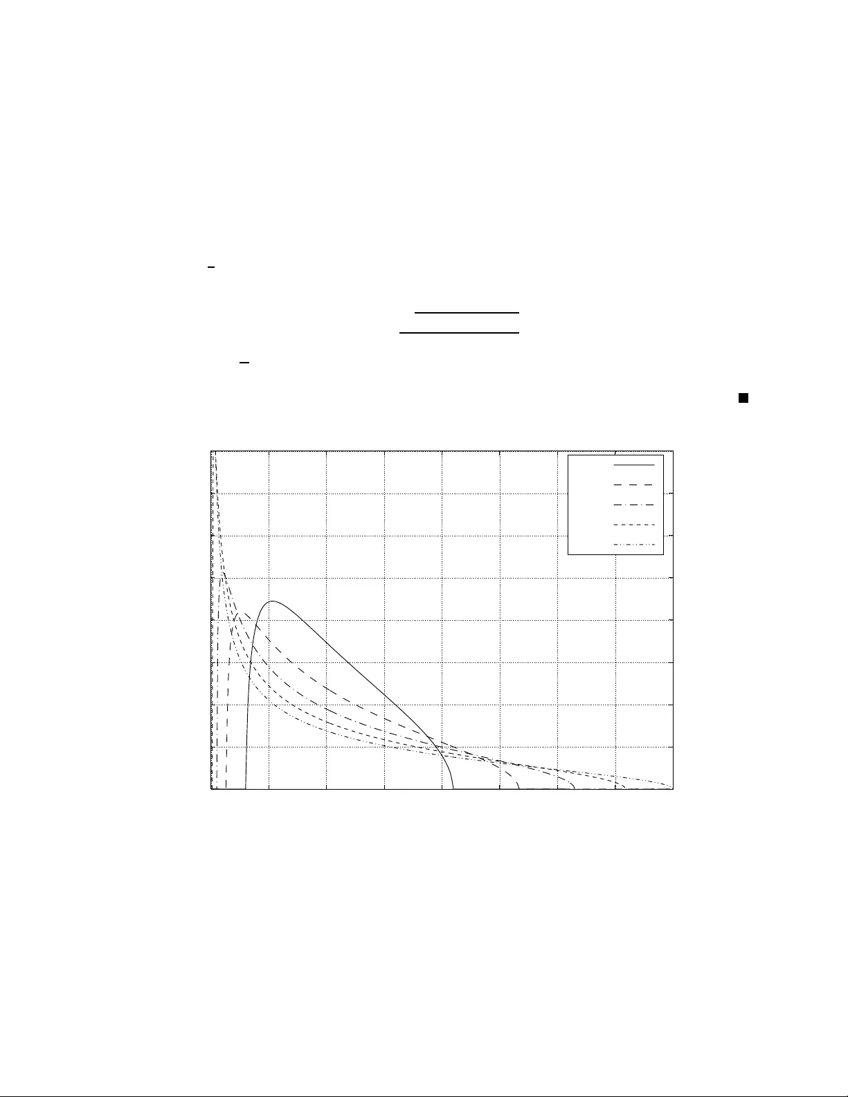 Reconstruction of Multidimensional Signals from Irregular Noisy Samples