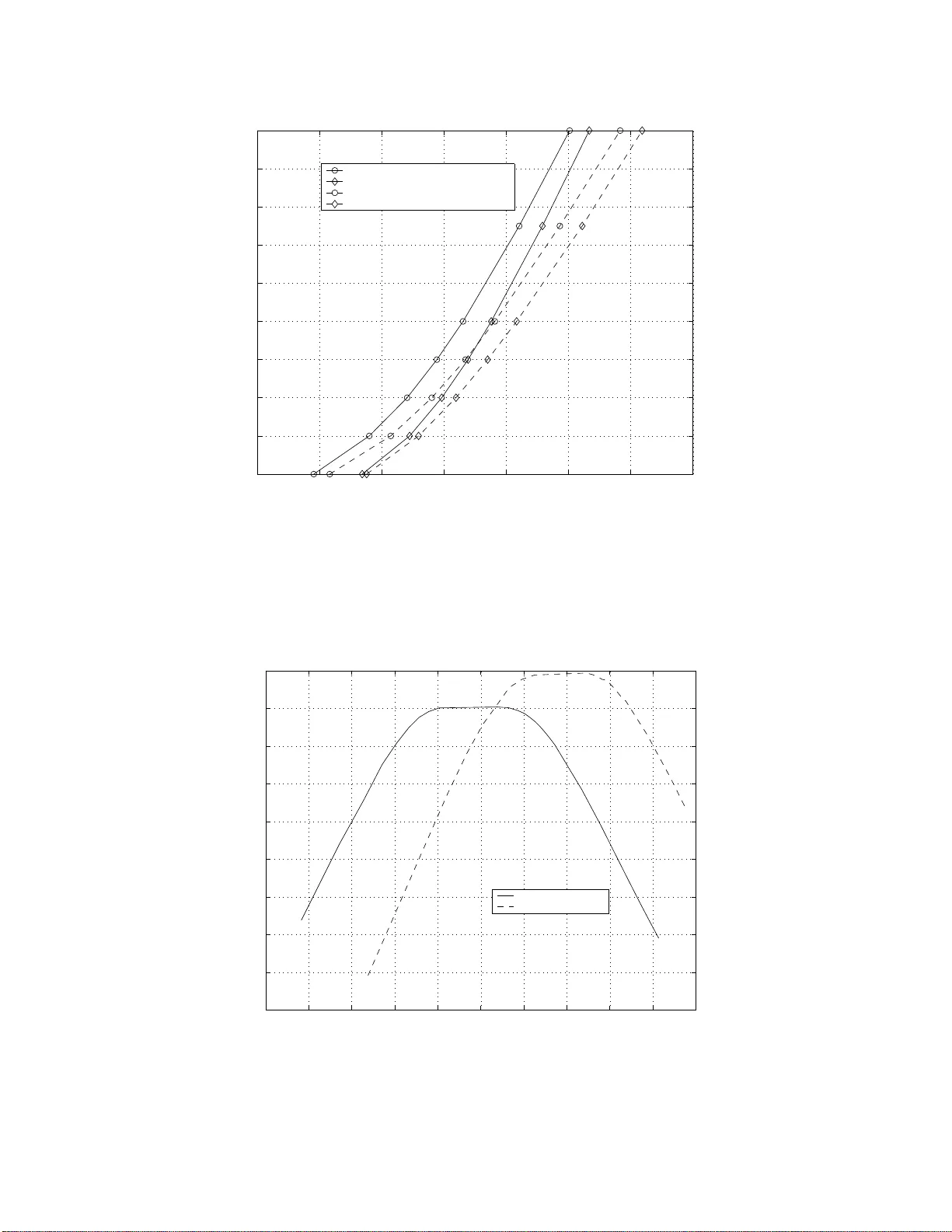 Optimal Dynamic Resource Allocation for Multi-Antenna Broadcasting with   Heterogeneous Delay-Constrained Traffic
