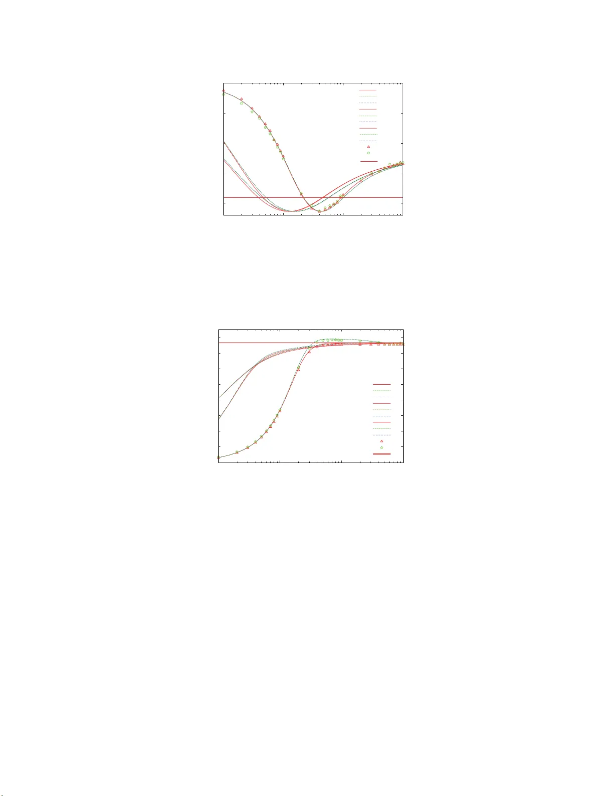 On-line Learning of an Unlearnable True Teacher through Mobile Ensemble   Teachers