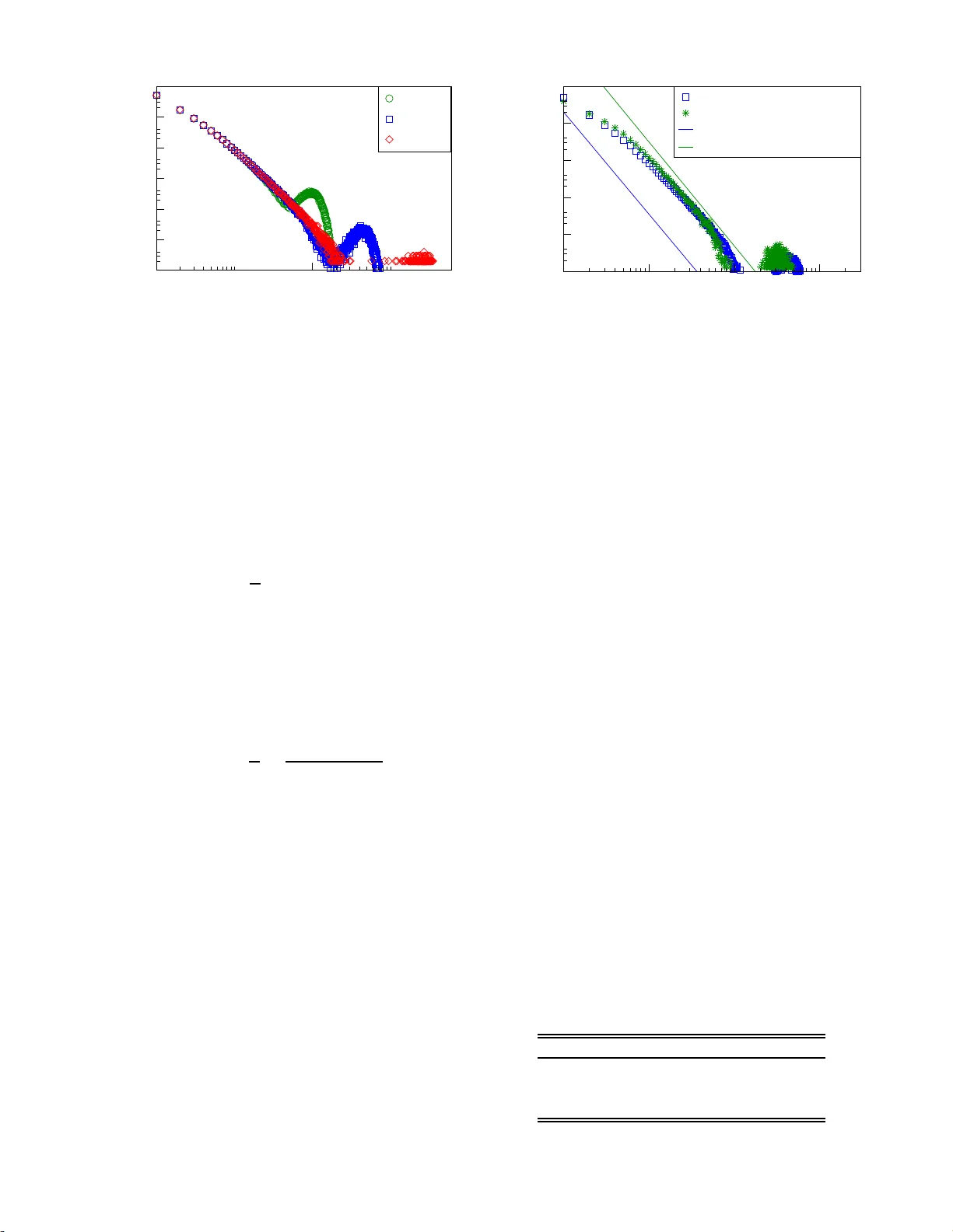 Evolving complex networks with conserved clique distributions