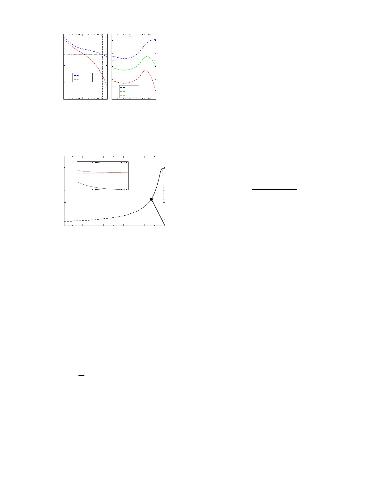 Congestion phenomena on complex networks