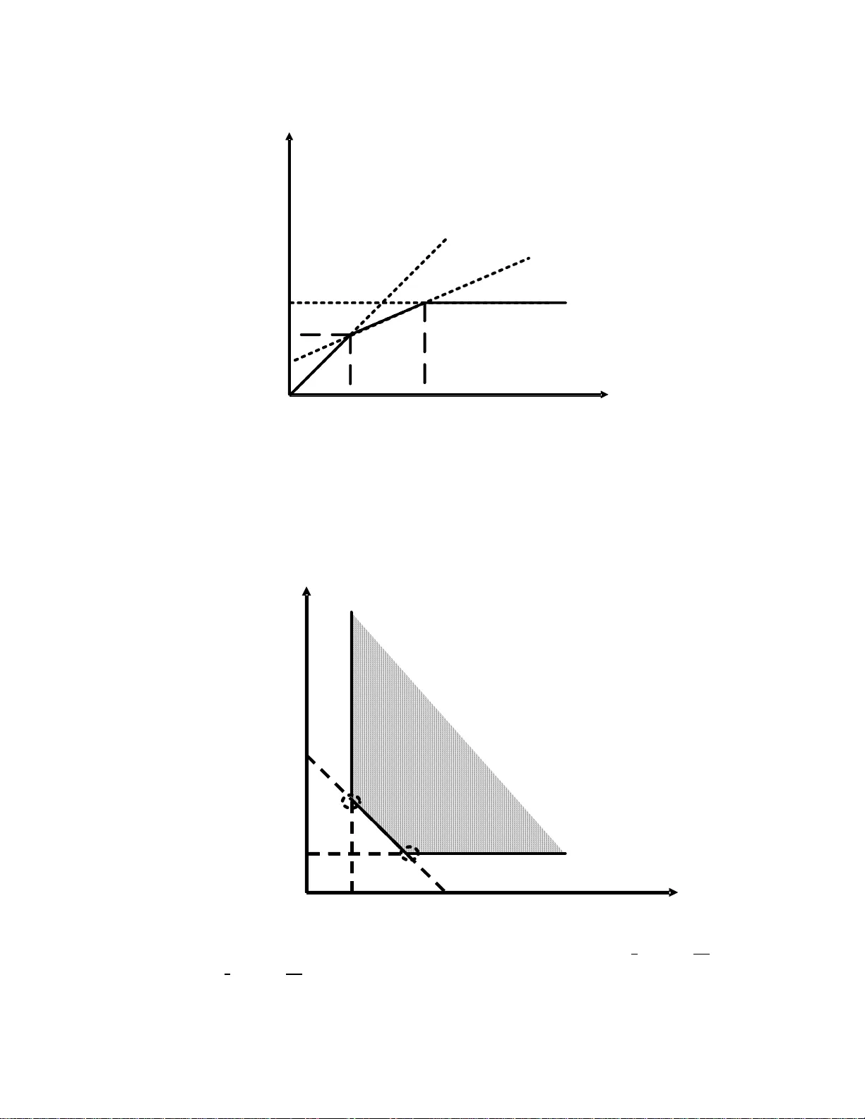 Scaling Laws and Techniques in Decentralized Processing of Interfered   Gaussian Channels