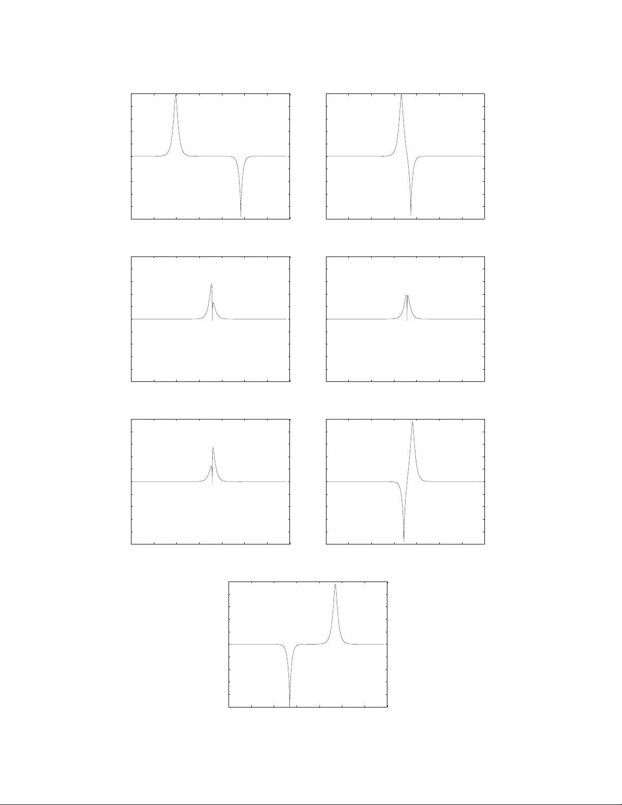 An integrable semi-discretization of the Camassa-Holm equation and its   determinant solution