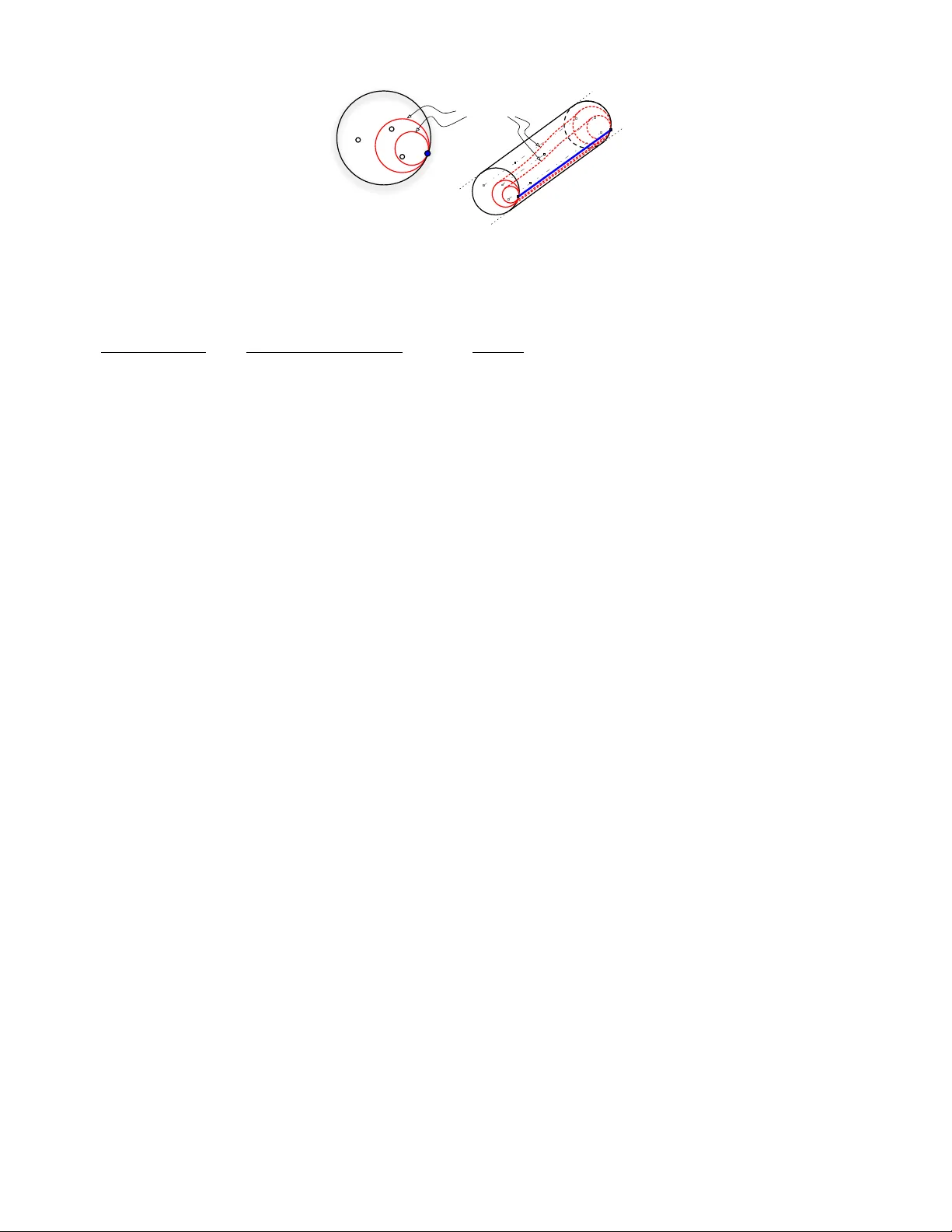 Computing Hulls And Centerpoints In Positive Definite Space