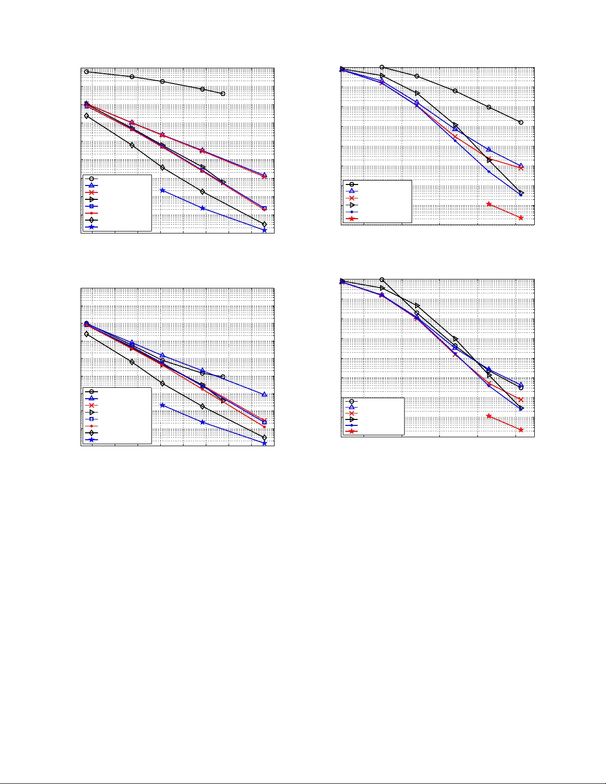 Divide & Concur and Difference-Map BP Decoders for LDPC Codes