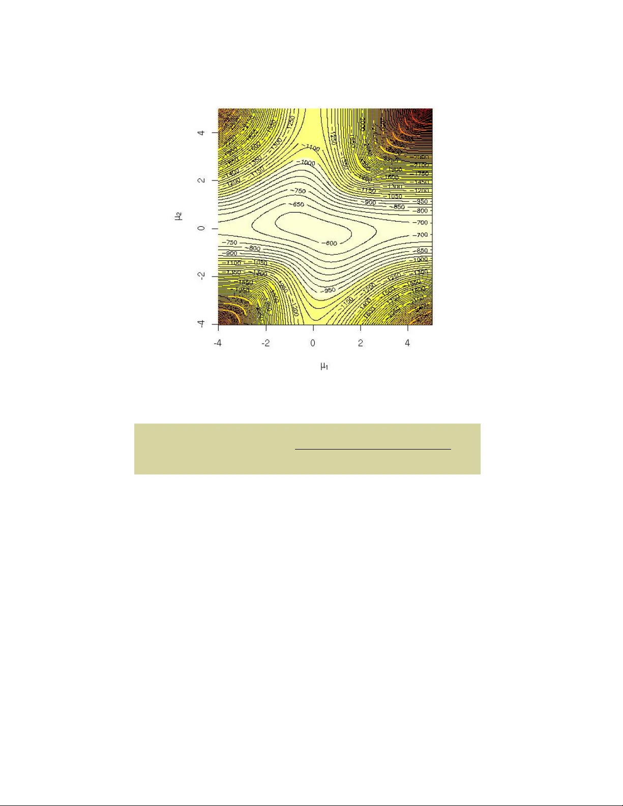 Introducing Monte Carlo Methods with R Solutions to Odd-Numbered   Exercises